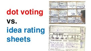 dot voting 
vs. 
idea rating 
sheets 
 