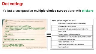 It’s just a one question multiple-choice survey done with stickers 
= 
Dot voting: 
 