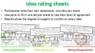 idea rating sheets 
• Participants write their own statements, one idea per sheet 
• Use pens to fill-in one dot per sheet...