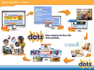 Como funciona 2 - fluxo 