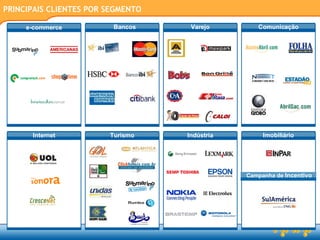 e-commerce Comunicação Internet Turismo Indústria Bancos Varejo PRINCIPAIS CLIENTES POR SEGMENTO Imobiliário Campanha de  Incentivo 