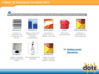 FORMAS DE UTILIZAÇÃO DA MOEDA DOTZ 