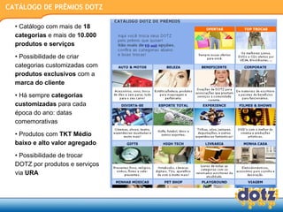 CATÁLOGO DE PRÊMIOS DOTZ Catálogo com mais de  18 categorias  e mais de  10.000 produtos e serviços  Possibilidade de criar categorias customizadas com  produtos exclusivos  com a  marca do cliente Há sempre  categorias customizadas  para cada época do ano: datas comemorativas Produtos com  TKT Médio baixo e alto valor agregado Possibilidade de trocar DOTZ por produtos e serviços via  URA  10 mil 