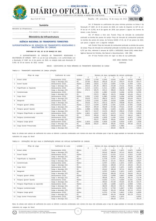 REPÚBLICA FEDERATIVA DO BRASIL • IMPRENSA NACIONAL
Ano CLX Nº 53-C Brasília - DF, sexta-feira, 18 de março de 2022
ISSN 1677-7042
1
Documento assinado digitalmente conforme MP nº 2.200-2 de 24/08/2001,
que institui a Infraestrutura de Chaves Públicas Brasileira - ICP-Brasil.
Este documento pode ser verificado no endereço eletrônico
http://www.in.gov.br/autenticidade.html, pelo código 06022022031800001
1
Ministério da Infraestrutura .....................................................................................................1
....................................Esta edição é composta de 2 páginas ...................................
Sumário
Ministério da Infraestrutura
AGÊNCIA NACIONAL DE TRANSPORTES TERRESTRES
SUPERINTENDÊNCIA DE SERVIÇOS DE TRANSPORTES RODOVIÁRIO E
MULTIMODAL DE CARGAS
PORTARIA Nº 169, DE 18 DE MARÇO DE 2022
O SUPERINTENDENTE DE SERVIÇOS DE TRANSPORTE RODOVIÁRIO E
MULTIMODAL DE CARGAS - ANTT, no uso de suas atribuições, e em conformidade com
a Resolução nº 5.867, de 14 de janeiro de 2020, na redação dada pela Resolução nº
5.959, de 20 de Janeiro de 2022, resolve:
Art. 1º Reajustar os coeficientes dos pisos mínimos previstos no Anexo II da
Resolução nº 5.867, de 14 de janeiro de 2020, em razão do disposto no §3º do art.
5º da Lei nº 13.703, de 8 de agosto de 2018, que passam a vigorar nos termos do
Anexo a esta Portaria.
Art. 2º Alterar o item xviii. Pcomb: Preço de mercado do combustível
praticado na bomba dos postos de varejo: Preço de mercado do combustível praticado
na bomba dos postos de varejo, da Portaria SUROC nº 65, de 27 de janeiro de 2022,
que passa a vigorar com a seguinte redação:
xviii. Pcomb: Preço de mercado do combustível praticado na bomba dos postos
de varejo: Preço de mercado do combustível praticado na bomba dos postos de varejo: R$
6,751 por litro, referente à semana de 13/03 a 19/03/2022, Diesel (S10), média Brasil -
Agência Nacional do Petróleo, Gás Natural e Biocombustíveis - ANP. (NR)
Art. 3º Esta Portaria entra em vigor na data da sua publicação.
JOSÉ AIRES AMARAL FILHO
Substituto
ANEXO - COEFICIENTES DE PISOS MÍNIMOS DE TRANSPORTE RODOVIÁRIO DE CARGA
TABELA A - TRANSPORTE RODOVIÁRIO DE CARGA LOTAÇÃO
. #Tipo de carga Coeficiente de custo unidade Número de eixos carregados do veículo combinado
. 2 3 4 5 6 7 9
. 1 Granel sólido Deslocamento (CCD) R$/km 2,9267 3,7749 4,2942 4,9245 5,6304 6,0722 6,9845
. Carga e descarga (CC) R$ 237,85 283,02 290,16 321,24 359,37 416,28 455,77
. 2 Granel líquido Deslocamento (CCD) R$/km 2,9643 3,8223 4,3223 5,0045 5,7104 6,1904 7,1021
. Carga e descarga (CC) R$ 243,52 291,40 288,52 333,88 372,02 439,43 478,76
. 3 Frigorificada ou Aquecida Deslocamento (CCD) R$/km 3,5115 4,5011 5,1511 5,9833 6,8018 7,2390 8,3063
. Carga e descarga (CC) R$ 274,71 320,70 339,13 398,45 436,58 492,23 536,49
. 4 Conteinerizada Deslocamento (CCD) R$/km 3,7629 4,2883 4,9228 5,6286 6,0728 6,9785
. Carga e descarga (CC) R$ 279,72 288,52 320,75 358,88 416,44 454,13
. 5 Carga Geral Deslocamento (CCD) R$/km 2,9201 3,7629 4,2883 4,9228 5,6286 6,0728 6,9785
. Carga e descarga (CC) R$ 236,05 279,72 288,52 320,75 358,88 416,44 454,13
. 6 Neogranel Deslocamento (CCD) R$/km 2,5529 3,7629 4,3050 4,9228 5,6286 6,0728 6,9785
. Carga e descarga (CC) R$ 236,05 279,72 293,12 320,75 358,88 416,44 454,13
. 7 Perigosa (granel sólido) Deslocamento (CCD) R$/km 3,5117 4,3599 4,9078 5,5381 6,2439 6,7045 7,6168
. Carga e descarga (CC) R$ 349,07 394,24 406,60 437,68 475,81 537,87 577,36
. 8 Perigosa (granel líquido) Deslocamento (CCD) R$/km 3,5686 4,4266 4,9381 5,6203 6,3262 6,8249 7,7366
. Carga e descarga (CC) R$ 364,71 412,57 414,93 460,29 498,42 570,99 610,32
. 9 Perigosa (frigorificada ou aquecida) Deslocamento (CCD) R$/km 3,9651 4,9547 5,6254 6,4575 7,2760 7,7376 8,8048
. Carga e descarga (CC) R$ 353,51 399,50 424,72 484,04 522,17 584,52 628,77
. 10 Perigosa (conteinerizada) Deslocamento (CCD) R$/km 4,0300 4,5839 5,2184 5,9242 6,3871 7,2928
. Carga e descarga (CC) R$ 350,57 364,59 396,81 434,95 497,66 535,35
. 11 Perigosa (carga geral) Deslocamento (CCD) R$/km 3,1873 4,0300 4,5839 5,2184 5,9242 6,3871 7,2928
. Carga e descarga (CC) R$ 306,90 350,57 364,59 396,81 434,95 497,66 535,35
. 12 Carga Granel Pressurizada Deslocamento (CCD) R$/km 5,0824 5,7882 7,2148
. Carga e descarga (CC) R$ 364,65 402,78 519,11
Nota: As células sem valores de coeficiente de custos se referem a veículos combinados com número de eixos não utilizadas para o tipo de carga avaliado no mercado de transporte
rodoviário de cargas do Brasil
TABELA B - OPERAÇÕES EM QUE HAJA A CONTRATAÇÃO APENAS DO VEÍCULO AUTOMOTOR DE CARGAS
. #Tipo de carga Coeficiente de custo unidade Número de eixos carregados do veículo combinado
. 2 3 4 5 6 7 9
. 1 Granel sólido Deslocamento (CCD) R$/km 3,9797 4,4813 5,1871 5,4675 6,0955
. Carga e descarga (CC) R$ 263,62 289,28 327,41 369,92 391,19
. 2 Granel líquido Deslocamento (CCD) R$/km 4,0137 4,5153 5,2211 5,5015 6,1295
. Carga e descarga (CC) R$ 263,62 289,28 327,41 369,92 391,19
. 3 Frigorificada ou Aquecida Deslocamento (CCD) R$/km 4,7739 5,3747 6,1931 6,4923 7,2579
. Carga e descarga (CC) R$ 295,35 321,01 359,14 406,80 428,07
. 4 Conteinerizada Deslocamento (CCD) R$/km 3,9797 4,4813 5,1871 5,4675 6,0955
. Carga e descarga (CC) R$ 263,62 289,28 327,41 369,92 391,19
. 5 Carga Geral Deslocamento (CCD) R$/km 3,9797 4,4813 5,1871 5,4675 6,0955
. Carga e descarga (CC) R$ 263,62 289,28 327,41 369,92 391,19
. 6 Neogranel Deslocamento (CCD) R$/km 3,9797 4,4813 5,1871 5,4675 6,0955
. Carga e descarga (CC) R$ 263,62 289,28 327,41 369,92 391,19
. 7 Perigosa (granel sólido) Deslocamento (CCD) R$/km 4,5932 5,0948 5,8007 6,0998 6,7278
. Carga e descarga (CC) R$ 380,06 405,71 443,85 491,51 512,78
. 8 Perigosa (granel líquido) Deslocamento (CCD) R$/km 4,6295 5,1311 5,8369 6,1361 6,7640
. Carga e descarga (CC) R$ 390,03 415,68 453,82 501,48 522,75
. 9 Perigosa (frigorificada ou aquecida) Deslocamento (CCD) R$/km 5,2481 5,8489 6,6673 6,9908 7,7565
. Carga e descarga (CC) R$ 380,94 406,59 444,73 499,08 520,35
. 10 Perigosa (conteinerizada) Deslocamento (CCD) R$/km 4,2753 4,7769 5,4827 5,7819 6,4099
. Carga e descarga (CC) R$ 339,69 365,34 403,48 451,14 472,41
. 11 Perigosa (carga geral) Deslocamento (CCD) R$/km 4,2753 4,7769 5,4827 5,7819 6,4099
. Carga e descarga (CC) R$ 339,69 365,34 403,48 451,14 472,41
. 12 Carga Granel Pressurizada Deslocamento (CCD) R$/km 4,4813 5,1871 6,0955
. Carga e descarga (CC) R$ 289,28 327,41 391,19
Nota: As células sem valores de coeficiente de custos se referem a veículos combinados com número de eixos não utilizadas para o tipo de carga avaliado no mercado de transporte
rodoviário de cargas do Brasil
 