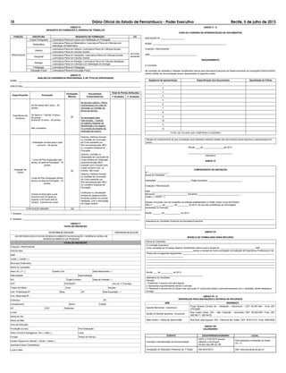 10 Diário Oficial do Estado de Pernambuco - Poder Executivo Recife, 5 de julho de 2013
ANEXO V - A
CAPA DO CADERNO DE APRESENTAÇÃO DE DOCUMENTOS
INSCRIÇÃO Nº ____________________
NOME: _____________________________________________________________
FUNÇÃO: PROFESSOR
GRE: ______________________________________
REQUERIMENTO
À Comissão,
Na condição de candidato à Seleção Simpliﬁcada Interna para Secretaria Executiva de Desenvolvimento da Educação/CASEs/CENIPs,
solicito análise da documentação anexa, apresentada na seguinte ordem:
Seqüência de apresentação Especiﬁcação dos Documentos Quantidade de Folhas
1
2
3
4
5
6
7
8
9
10
11
12
TOTAL DE FOLHAS QUE COMPÕEM O CADERNO
Declaro ter conhecimento de que a avaliação será realizada mediante análise dos documentos acima descritos e apresentados em
anexo.
Recife, ____de _________________de 2013.
_____________________________________
Assinatura
ANEXO VI
COMPROVANTE DE INSCRIÇÃO
N.º ________________
Nome do Candidato: ___________________________________________________________________________________________
Identidade: ____________________________ Órgão Expedidor: ____________________________
FUNÇÃO: PROFESSOR
GRE: _______________________________________________________________________________________________________
Município: __________________________ Disciplina: ___________________________________
CASE: ( ) CENIP: ( )
Declaro concordar com as condições da seleção estabelecidas no Edital, Anexo único da Portaria
SEE n.º _______ de _______ de _________ de 2013, de que são verdadeiras as informações
declaradas na inscrição.
Recife, _______ de _____________ de 2013.
___________________________________________________________________________________________________________
Assinatura do Candidato Protocolo da Secretaria Executiva
ANEXO VII
MODELO DE FORMULÁRIO PARA RECURSO
Nome do Candidato:
À Comissão Executora:
Como candidato ao Processo Seletivo Simpliﬁcado Interno para a função de _____________________________ GRE____________
______________________________________, solicito a revisão de minha pontuação na Avaliação de Experiência Proﬁssional e de
Títulos sob os seguintes argumentos: ____________________________________________________________________________
_______________________________
___________________________________________________________________________________________________________
___________________________________________________________________________________________________________
___________________________________________________________________________________________________________
___________________________________________________________________________________________________________
Recife, ___ de __________ de 2013
_______________________________________________
Assinatura do Candidato
Atenção:
1 Preencher o recurso com letra legível.
2. Apresentar argumentações claras e concisas.
3. Preencher o recurso em 02 (duas) vias, das quais 01 (uma) será retida e outra permanecerá com o candidato, sendo atestada a
entrega.
ANEXO VII - A
ENDEREÇOS PARA INSCRIÇÕES E ENTREGA DE RECURSOS
GRE ENDEREÇO
Agreste Meridional - Garanhuns
Praça Tavares Correia, 52 – Heliópolis – Garanhuns – CEP: 55.297-040 - Fone: (87)
37618389
Sertão Do Moxotó Ipanema - Arcoverde
Rua Castro Alves, S/N - São Cristóvão - Arcoverde CEP: 56.500-000, Fone: (87)
38218417 / 38218416
Mata Centro – Vitória de Santo Antão Rua Dom José Augusto, S/N - Vitória de Sto. Antão, CEP: 55.612-510, Fone: 3526-8932
ANEXO VIII
CALENDÁRIO
EVENTO DATA/PERÍODO/HORÁRIO LOCAL
Inscrição e Apresentação da Documentação
05/07 a 17/07/2013 (exceto
sábados e domingos)
Horário das 09h às 16h
Nos endereços constantes do Anexo
VII – A.
Divulgação do Resultado Preliminar da 1ª Etapa Até 24/07/2013 Site: www.educacao.pe.gov.br
ANEXO III
REQUISITO DE FORMAÇÃO E JORNADA DE TRABALHO
FUNÇÃO DISCIPLINA REQUISITO DE FORMAÇÃO CH
PROFESSOR
Língua Portuguesa Licenciatura Plena em Letras com Habilitação em Português
40 horas
semanais
Matemática
Licenciatura Plena em Matemática, Licenciatura Plena em Ciências com
Habilitação de Matemática
História
Licenciatura Plena em História, Licenciatura Plena em Ciências Sociais,
Licenciatura Plena em Estudos Sociais
Geograﬁa
Licenciatura Plena em Geograﬁa, Licenciatura Plena em Ciências Sociais,
Licenciatura Plena em Estudos Sociais
Biologia
Licenciatura Plena em Biologia, Licenciatura Plena em Ciências Biológicas,
Licenciatura Plena em Ciências com Habilitação em Biologia
Pedagogia Licenciatura Plena em Pedagogia
Educação Física Licenciatura Plena em Educação Física
ANEXO IV
ANÁLISE DA EXPERIÊNCIA PROFISSIONAL E DE TÍTULOS (PROFESSOR)
NOME: ______________________________________________________________________________________________________
DISCIPLINA:__________________________________________________________________________________________________
Especiﬁcações Pontuação
Pontuação
Máxima
Documentos
Comprobatórios
Total de Pontos Atribuídos
1º Avaliador 2° Avaliador
Experiência em
Docência
De 06 meses até 5 anos – 20
pontos
50
Se servidor público:- Último
contracheque com data de
admissão ou Certidão de
tempo de serviço.
De 5anos e 1 dia até 10 anos –
40 pontos Se empregado pela
rede privada: - Carteira
de trabalho (páginas da
identiﬁcação e do registro
do contrato de trabalho da
instituição de ensino).
Acima de 10 anos – 50 pontos
Não cumulativo.
Avaliação de
Tìtulos
Graduação na área para a qual
concorre – 05 pontos
50
Diploma, Histórico Escolar
ou Certidão de Conclusão
de Curso expedido por
IES reconhecida pelo MEC
ou Conselho Estadual de
Educação.
Curso de Pós-Graduação (lato
sensu) na área de Educação - 15
pontos
Diploma, Certidão ou
Declaração de Conclusão de
Curso emitido por instituição
reconhecida pelo MEC,
correlato com a função para
o qual concorre com, no
mínimo, 360 horas.
Curso de Pós-Graduação (stricto
sensu) na área de Educação - 15
pontos
Diploma, Histórico Escolar
ou Certidão de Conclusão
de Curso expedido por
IES reconhecida pelo MEC
ou Conselho Estadual de
Educação.
Cursos na área para a qual
concorre com CH igual ou
superior a 40 horas (até 03
cursos) - 5 pontos por curso
Certiﬁcado ou Declaração
emitida por pessoa jurídica
de direito público ou privado
habilitada, com a informação
da Carga Horária.
PONTUAÇÃO MÁXIMA 100
1° Avaliador: __________________________________________________________________________________________________
2° Avaliador: __________________________________________________________________________________________________
ANEXO V
FICHA DE INSCRIÇÃO
SECRETARIA DE EDUCAÇÃO PONTUAÇÃO NA SELEÇÃO
SECRETARIA EXECUTIVA DE DESENVOLVIMENTO DA EDUCAÇÃO / GERÊNCIA GERAL DE
DESENVOLVIMENTO DE PESSOAS
FICHA DE INSCRIÇÃO
FUNÇÃO: PROFESSOR
DISCIPLINA:
GRE:
CASE ( ) CENIP ( )
Município Pretendido:
Nome do Candidato:
Sexo: M ( ) F ( ) Estado Civil: Data Nascimento: / /
Naturalidade: Nacionalidade:
RG: Órgão Emissor: Data de Emissão: / /
CPF: PIS/PASEP: Ano do 1º Emprego:
Títulos de Eleitor: Zona: Secção:
Cart. Proﬁssional Nº.: Série: UF: Data Expedição: / /
Cert. Reservista Nº.:
Endereço: Nº.:
Complemento: Bairro: Cidade:
UF: CEP: Telefones:
e-mail:
Nome do Pai:
Nome da Mãe:
Grau de Instrução:
Formação (Curso): Pós-Graduação:
Outro Vínculo Empregatício: Sim ( ) Não ( ) Local:
Função: Tempo de Serviço:
Horário Disponível: Manhã ( ) Tarde ( ) Noite ( )
Assinatura do(a) Candidato(a):
Local e data:
 
