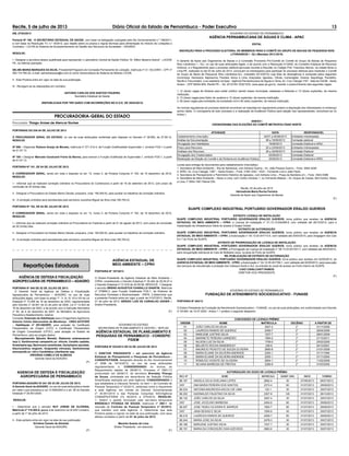 Recife, 5 de julho de 2013 Diário Oficial do Estado de Pernambuco - Poder Executivo 13
GOVERNO DO ESTADO DE PERNAMBUCO
AGÊNCIA PERNAMBUCANA DE ÁGUAS E CLIMA - APAC
EDITAL
INSCRIÇÃO PARA O PROCESSO ELEITORAL DE MEMBROS PARA O COMITÊ DO GRUPO DE BACIAS DE PEQUENOS RIOS
LITORANEOS I - GLI (Mandato 2013-2015)
A Gerente de Apoio aos Organismos de Bacias e a Comissão Provisória Pró-Comitê do Comitê do Grupo de Bacias de Pequenos
Rios Litorâneos I – GLI, no uso de suas atribuições legais, e de acordo com a Resolução 01/2000, do Conselho Estadual de Recursos
Hídricos, e o Regulamento para o processo eleitoral aprovado durante a Reunião no Colégio Prof. Francisco Barros, na cidade Abreu e
Lima-PE, realizada no dia 03 de Julho de 2013, convocam os interessados para participar do processo eleitoral para implantar o Comitê
do Grupo de Bacia de Pequenos Rios Litorâneos-GLI, (mandato 2013/2015) cuja área de abrangência é composta pelos seguintes
municípios: Itamaracá, Itapissuma, Paulista, Abreu e Lima, Araçoiaba, Igarassu, Olinda, Camaragibe, Goiana, Itaquitinga, Paudalho,
Recife e Tracunhaém, a se cadastrar na Apac - Agência Pernambucana de Águas e Clima, Av. Cruz Cabugá 1187 - Sala da GAOB - Santo
Amaro - CEP 50040-905, Recife PE – Tel. (81)3183-1032/1033, www.apac.pe.gov.br, visando o preenchimento das seguintes vagas:
1. 12 (doze) vagas de titulares para poder público (sendo esses municipais, estaduais e federais) e 12 (doze) suplentes, da mesma
instituição;
2. 12 (doze) vagas para Setor de usuários e 12 (doze) suplentes, da mesma instituição;
3. 06 (seis) vagas para entidades da sociedade civil e 06 (seis) suplentes, da mesma instituição.
As normas reguladoras do processo eleitoral encontram-se inseridas em regulamento próprio à disposição dos interessados no endereço
acima citado. O cronograma de todo processo e a realização da Audiência Pública para eleição dos representantes, encontram-se no
Anexo I.
ANEXO I
CRONOGRAMA DAS ELEIÇÕES DO COMITÊ METROPOLITANO NORTE
ATIVIDADE DATA RESPONSÁVEL
Cadastramento (inscrição) 04/07 a 05/08/2013 Entidades Interessadas
Análise da Documentação 06 a 16/08/2013 Comissão eleitoral
Divulgação dos Habilitados 19/08/2013 Comissão Eleitoral e APAC
Prazo para Recursos 20 a 23/08/2013 Entidades Interessadas
Análises dos Recursos 26 a 30/08/2013 Comissão Eleitoral
Divulgação dos Credenciados 02/09/2013 Comissão Eleitoral
Realização da Eleição do Comitê e da Diretoria em Audiência Pública 25/09/2013 Comissão Eleitoral e APAC
Locais para entrega de documentos para cadastramento (Inscrições):
1. Secretaria de Meio Ambiente – Ilha de Itamaracá, com Adriana Guerra – Av. João Pessoa Guerra – Fone: 3544-4246
2. APAC: Av. Cruz Cabugá, 1387 – Santo Amaro – Fone: 3184-1032 / 1033 – Fernando Lins e João Paulo
3. Secretaria de Planejamento e Patrimônio Histórico de Igarassu, com Adriana Lima – Praça da Bandeira s/n – Fone: 3543-0388
4. Secretária de Meio Ambiente – Abreu e Lima, com Carlos Cardoso 1. ou Fernando Mateus – Av. Duque de Caxias, 924-Centro- Abreu
e Lima- F:3542-1061 Ramal 230.
Recife, 03 de julho de 2013
Hermelinda Maria Rocha Ferreira
Gerente de Apoio aos Organismos de Bacias
(F)
SUAPE COMPLEXO INDUSTRIAL PORTUÁRIO GOVERNADOR ERALDO GUEIROS
EXTRATO LICENÇA DE INSTALAÇÃO
SUAPE COMPLEXO INDUSTRIAL PORTUÁRIO GOVERNADOR ERALDO GUEIROS, torna público que recebeu da AGENCIA
ESTADUAL DE MEIO AMBIENTE – CPRH, a Licença de Instalação n° 01.12.10.004489-8, com validade até 26/10/2013, para a
Implantação da Infraestrutura Viária do acesso à Suape Global.
EXTRATO DE AUTORIZAÇÃO
SUAPE COMPLEXO INDUSTRIAL PORTUÁRIO GOVERNADOR ERALDO GUEIROS, torna público que recebeu da AGENCIA
ESTADUAL DE MEIO AMBIENTE – CPRH, a Autorização n° 04.13.03.001113-5, com validade até 20/03/2014, para Dragagem dos Cais
6 e 7 do Porto de SUAPE.
EXTRATO DE PRORROGAÇÃO DE LICENÇA DE INSTALAÇÃO
SUAPE COMPLEXO INDUSTRIAL PORTUÁRIO GOVERNADOR ERALDO GUEIROS, torna público que recebeu da AGENCIA
ESTADUAL DE MEIO AMBIENTE – CPRH, a Prorrogação da Licença de Instalação n° 08.13.03.001201-7, com validade até 26/03/2014,
para recuperação estrutural do Cais de Múltiplos Usos, na área do Porto de SUAPE.
RE–PUBLICAÇÃO DE EXTRATO DE AUTORIZAÇÃO
SUAPE COMPLEXO INDUSTRIAL PORTUÁRIO GOVERNADOR ERALDO GUEIROS, torna público que recebeu em 02/05/2012, da
AGENCIA ESTADUAL DE MEIO AMBIENTE - CPRH, a Autorização n° 04.12.05.001769-1, com validade até 02/05/2013, para execução
dos serviços de manutenção e proteção dos Cabeços Norte e Sul, na entrada do canal de acesso ao Porto Interno de SUAPE.
CAIO CAVALCANTI RAMOS
DIRETOR VICE-PRESIDENTE
(F)
GOVERNO DO ESTADO DE PERNAMBUCO
FUNDAÇÃO DE ATENDIMENTO SÓCIOEDUCATIVO - FUNASE
PORTARIA Nº 204/13
O Diretor Presidente da Fundação de Atendimento Socioeducativo – FUNASE, no uso de suas atribuições, em conformidade com Decreto
nº 25.644, de 10.07.2003 - Anexo 1.1 proferiu o seguinte despacho:
CONCESSÃO DE LICENÇA PRÊMIO
ORDEM NOME MATRÍCULA DECÊNIO A PARTIR DE
01 JOÃO CARLOS DA SILVA 3007-4 2° 01/11/2008
02 LAURICEA RAMOS DE QUEIROZ 2459-7 2° 29/04/2006
03 MARLENE JUSTINO SILVA 1537-7 3° 09/01/2009
04 MARINETE PEREIRA CARNEIRO 1995-0 3° 01/10/2011
05 NILSON LUIZ DA SILVA 1759-0 2° 25/02/2000
06 BELIZETE ROCHA WANDERLEY 248-8 3° 04/10/2001
07 MAURICIO PEIXOTO DE SOUZA OLIVEIRA 2890-8 2° 01/01/2008
08 MARIA ELIANE DA SILVEIRA ANDRADE 2255-1 1° 01/11/1994
09 MARIA ELIANE DA SILVEIRA ANDRADE 2255-1 2° 01/11/2004
10 ROMILDO VICENTE DE OLIVEIRA 2854-1 2° 11/02/2009
11 SILVANA BARBOSA DE FREITAS 2289-6 2° 01/03/2005
AUTORIZAÇÃO DO GOZO DE LICENÇA PRÊMIO
REQ. Nº NOME MATRÍCULA QUANT. DIAS INICIO TERMINO
88.187 ANGELA CELIA SOELANIA LOPES 2892-4 30 07/06/2013 06/07/2013
S/N° ANA MARIA PEREIRA DOS SANTOS 2374-4 60 01/07/2013 29/08/2013
88.234 ANTONIA MAURICEIA ASCOLI DE LIMA 120-1 30 01/07/2013 30/07/2013
88.252 AUDINALDO FAUSTINO DA SILVA 2307-8 120 01/07/2013 28/10/2013
88.132 JOÃO CARLOS DA SILVA 3007-4 30 01/07/2013 30/07/2013
S/N° JOSE JOCELINO BARBOSA 2454-6 60 01/07/2013 29/08/2013
88.207 JOSE TADEU OLIVEIRA R. BARROS 1893-7 60 01/07/2013 29/08/2013
S/N° JANA SEIXAS E SILVA 1093-6 30 01/07/2013 30/07/2013
88.218 LAURICEA RAMOS DE QUEIROZ 2459-7 60 01/07/2013 29/08/2013
88.244 MARIA JOSE DA SILVA 2478-3 30 01/07/2013 30/07/2013
88.196 MARLENE JUSTINO SILVA 1537-7 30 01/07/2013 30/07/2013
88.191 MARIA DA CONCEIÇÃO DIAS AZEVEDO 0963-6 30 01/07/2013 30/07/2013
Repartições Estaduais
AGÊNCIA DE DEFESA E FISCALIZAÇÃO
AGROPECUÁRIA DE PERNAMBUCO – ADAGRO
PORTARIA N° 040 DE 02 DE JULHO DE 2013
O Gerente Geral da Agência de Defesa e Fiscalização
Agropecuária de Pernambuco – ADAGRO, no uso de suas
atribuições legais, com base no artigo 1º - II, III, IV, VII e VIII da Lei
Estadual nº 12.506 de 16 de dezembro de 2003, regulamentada
pelo Decreto nº 26.951 de 23 de julho de 2004, Lei nº 12.503 de
16 de dezembro de 2003, e de acordo com a Instrução Normativa
nº 55, de 4 de dezembro de 2007, do Ministério da Agricultura
Pecuária e Abastecimento, resolve:
Conceder Extensão de Habilitação para o Engenheiro Agrônomo
Antonio Carlos Vasconcelos de Mendonça - CREA 047575PE
– Habilitação nº 29110020PE, para emissão do Certiﬁcado
Fitossanitário de Origem (CFO) e Certiﬁcado Fitossanitário
de Origem Consolidado (CFOC), para atuação no Estado de
Pernambuco, para as pragas abaixo:
- Mycosphaerella ﬁjiensis Morelet, Ralstonia solanacearum
raça 2, Xanthomonas campestris pv. viticola, Ceratits capitata,
Anastrepha spp, Bactrocera carambolae, Dactylopius opuntiae,
Aleurocanthus woglumi, Guignardia citricarpa, Xanthomonas
axonopodis pv. citri e Candidatus Liberibacter spp.
ERIVÂNIA CAMELO DE ALMEIDA
Gerente Geral da ADAGRO
(F)
AGENCIA DE DEFESA E FISCALIZAÇÃO
AGROPECUÁRIA DE PERNAMBUCO
PORTARIA ADAGRO Nº 041 DE 03 DE JULHO DE 2013.
A Gerente Geral da ADAGRO, no uso de suas atribuições e tendo
em vista o que preceitua a Lei 12.506/2003 e o art. 26 do Decreto
Estadual nº 26.951/2004.
RESOLVE:
I - Determinar que o servidor RUY JORGE DE OLIVEIRA,
Matrícula nº 119.404-6, passe a ter exercício na ULSAV Limoeiro,
a partir de 1º de julho de 2013.
II - Esta portaria entra em vigor na data de sua publicação.
Erivânia Camelo de Almeida
Gerente Geral da ADAGRO
(F)
AGÊNCIA ESTADUAL DE
MEIO AMBIENTE – CPRH
PORTARIA Nº 107/2013
O Diretor-Presidente da Agência Estadual de Meio Ambiente –
CPRH, considerando o Decreto Estadual nº 30.462 de 25.05.07 e
o Decreto Estadual nº 31.818 de 20.05.08, RESOLVE: 1.Designar
o servidor BRENO AUGUSTUS CHARALLO SAVATIN, Matrícula
nº 279664.3, para Função Gratiﬁcada FGS-1, da Diretoria de
Recursos Florestais e Biodiversidade - DRFB. 2.Determinar que
a presente Portaria entre em vigor a partir de 01/07/2013. Recife,
01 de julho de 2013. SÉRGIO LUÍS DE CARVALHO XAVIER –
Diretor-Presidente.
(F)
GOVERNO DO ESTADO
SECRETARIA DE PLANEJAMENTO E GESTÃO – SEPLAG
AGÊNCIA ESTADUAL DE PLANEJAMENTO E
PESQUISAS DE PERNAMBUCO - CONDEPE/
FIDEM
PORTARIA Nº 033/2013 DE 03 DE JULHO DE 2013
O DIRETOR PRESIDENTE – em exercício da Agência
Estadual de Planejamento e Pesquisas de Pernambuco -
CONDEPE/FIDEM, designado através do Ato Governamental
nº 3596 de 18/10/2012, no uso de suas atribuições
regulamentares e, CONSIDERANDO os termos do
Requerimento datado de 28/06/13, Processo nº 0591/13
protocolado em 28/06/13, da servidora Brendaly Pitanga
de Sousa, contratada em decorrência de Seleção Pública
Simplificada realizada por esta Agência; CONSIDERANDO o
que estabelece a Cláusula Terceira, no item 1, do Contrato de
Pessoal Temporário nº 02/2013, celebrado entre a requerente
e esta Agência, em virtude do Decreto Governamental
nº 34.951/2010 e das Portarias Conjuntas SAD/Agência
CONDEPE/FIDEM nºs 40/2010 e 075/2010, RESOLVE:
1- Deferir o pedido formulado pela servidora temporária
BRENDALY PITANGA DE SOUSA, matrícula nº 389-1, de
rescisão do Contrato de Pessoal Temporário nº 02/2013,
que mantém com esta Agência. 2- Determinar que esta
Portaria passe a vigorar na data de sua publicação, com seus
efeitos contados a partir de 01 de julho de 2013.
Maurílio Soares de Lima
Diretor Presidente - em exercício
(F)
EM, 27/03/2013
Portaria Nº 156 - O SECRETÁRIO ESTADUAL DE SAÚDE, com base na delegação outorgada pelo Ato Governamental n.º 188/2011,
e com base na Resolução TC n.º 19/2012, que dispõe sobre os prazos e regras técnicas para alimentação do módulo de Licitações e
Contratos – LICON do Sistema de Acompanhamento da Gestão dos Recursos da Sociedade – SAGRES.
RESOLVE:
I - Designar a servidora abaixo qualiﬁcada para representar o Laboratório Central de Saúde Pública “Dr. Milton Bezerra Sobral” - LACEN/
PE, na referida operação.
SELMA MARIA MARQUES DA SILVA, Presidente/Pregoeira de Comissão Permanente de Licitação, matrícula nº 21.153-2/IRH – CPF nº
400.119.764-20, e-mail: selmamarques@oi.com.br como Gerenciadora de Sistema do Módulo LICON.
II - Esta Portaria entra em vigor na data de sua publicação.
III - Revogam-se as disposições em contrário.
ANTONIO CARLOS DOS SANTOS FIGUEIRA
Secretário Estadual de Saúde
(REPUBLICADA POR TER SAÍDO COM INCORREÇÕES NO D.O.E. DE 28/03/2013)
PROCURADORIA-GERAL DO ESTADO
Procurador: Thiago Arraes de Alencar Norões
PORTARIAS DO DIA 04 DE JULHO DE 2013
O PROCURADOR GERAL DO ESTADO, no uso de suas atribuições conferidas pelo disposto no Decreto nº 38.683, de 27.09.12,
RESOLVE:
Nº 099 – Dispensar Robson Araújo de Moraes, matrícula nº 271.412-4, da Função Gratiﬁcadade Supervisão-1, símbolo FGS-1 a partir
de 01.07.13.
Nº 100 – Designar Manuela Cavalcanti Freire de Barros, para exercer a Função Gratiﬁcada de Supervisão-1, símbolo FGS-1, a partir
de 01.07.13.
PORTARIA Nº 101, DE 04 DE JULHO DE 2013.
O CORREGEDOR GERAL, tendo em vista o disposto no art. 13, inciso II, da Portaria Conjunta nº 193, de 19 dezembro de 2012,
RESOLVE:
I – Informar que se realizará correição ordinária na Procuradoria do Contencioso a partir de 16 de setembro de 2013, com prazo de
conclusão de 30 (trinta) dias.
II - Designar a Procuradora do Estado Maria Cláudia Junqueira, (mat. 185.093-8), para auxiliar os trabalhos da correição ordinária.
III - A correição ordinária será secretariada pela servidora Juscelina Miguel da Silva (mat.185.793-2).
PORTARIA Nº 102, DE 04 DE JULHO DE 2013.
O CORREGEDOR GERAL, tendo em vista o disposto no art. 13, inciso II, da Portaria Conjunta nº 193, de 19 dezembro de 2012,
RESOLVE:
I – Informar que se realizará correição ordinária na Procuradoria do Fazenda a partir de 01 de agosto de 2013, com prazo de conclusão
de 30 (trinta) dias.
II - Designar a Procuradora do Estado Maria Cláudia Junqueira, (mat. 185.093-8), para auxiliar os trabalhos da correição ordinária.
III - A correição ordinária será secretariada pela servidora Juscelina Miguel da Silva (mat.185.793-2).
 