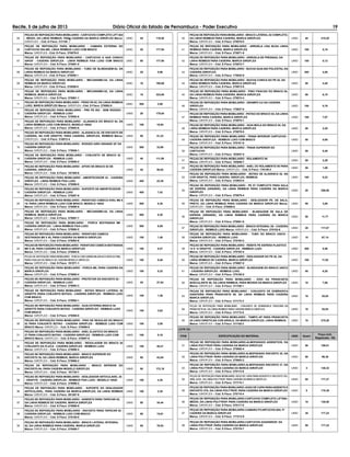 Recife, 5 de julho de 2013 Diário Oficial do Estado de Pernambuco - Poder Executivo 19
40
PEÇAS DE REPOSIÇÃO PARA MOBILIARIO - BRACO LATERAL 52 COMPLETO,
DA LINHA REMBUS PARA CADEIRA, MARCA GIROFLEX
Marca: GIROFLEX – Cód. E-Fisco: 270070-0
UNID 40 215,20
41
PEÇAS DE REPOSIÇÃO PARA MOBILIARIO - ARRUELA LISA 08,DA LINHA
REMBUS PARA CADEIRA, MARCA GIROFLEX
Marca: GIROFLEX – Cód. E-Fisco: 270071-9
UNID 100 0,16
42
PEÇAS DE REPOSIÇÃO PARA MOBILIARIO - ARRUELA DE PRESSAO, DA
LINHA REMBUS PARA CADEIRA, MARCA GIROFLEX
Marca: GIROFLEX – Cód. E-Fisco: 270072-7
UNID 100 0,12
43
PEÇAS DE REPOSIÇÃO PARA MOBILIARIO - BUCHA GUIA 652 POLICETAL DA
CADEIRA GIROFLEX
Marca: GIROFLEX – Cód. E-Fisco: 175932-9
UNID 200 4,00
44
PEÇAS DE REPOSIÇÃO PARA MOBILIARIO - BUCHA CONICA DO PE 52, DA
LINHA REMBUS PARA CADEIRA, MARCA GIROFLEX
Marca: GIROFLEX – Cód. E-Fisco: 270073-5
UNID 50 4,40
45
PEÇAS DE REPOSIÇÃO PARA MOBILIARIO - PINO FIXACAO DO BRACO 84,
DA LINHA REMBUS PARA CADEIRA, MARCA GIROFLEX
Marca: GIROFLEX – Cód. E-Fisco: 270074-3
UNID 50 6,10
46
PEÇAS DE REPOSIÇÃO PARA MOBILIARIO - GRAMPO 0,8 DA CADEIRA
GIROFLEX
Marca: GIROFLEX – Cód. E-Fisco: 175937-0
UNID 100 0,76
47
PEÇAS DE REPOSIÇÃO PARA MOBILIARIO - PISTAO DO BRACO 54, DA LINHA
REMBUS PARA CADEIRA, MARCA GIROFLEX
Marca: GIROFLEX – Cód. E-Fisco: 270075-1
UNID 100 7,97
48
PEÇAS DE REPOSIÇÃO PARA MOBILIARIO - GUIA MOLA DO BRACO 54, DA
LINHA REMBUS PARA CADEIRA, MARCA GIROFLEX
Marca: GIROFLEX – Cód. E-Fisco: 270076-0
UNID 50 2,20
49
PEÇAS DE REPOSIÇÃO PARA MOBILIARIO - TRAVA INFERIOR CARTUCHO -
CADEIRA GIROFLEX - REMBUS LUXO COM BRACO
Marca: GIROFLEX – Cód. E-Fisco: 370101-8
UNID 50 0,60
50
PEÇAS DE REPOSIÇÃO PARA MOBILIARIO - TRAVA SUPERIOR DO
CARTUCHO
Marca: GIROFLEX – Cód. E-Fisco: 163847-5
UNID 50 0,40
51
PEÇAS DE REPOSIÇÃO PARA MOBILIARIO - ROLAMENTO 95
Marca: GIROFLEX – Cód. E-Fisco: 163846-7
UNID 50 2,26
52
PEÇAS DE REPOSIÇÃO PARA MOBILIARIO - ANEL DO ROLAMENTO 95 PARA
CADEIRA GIROFLEX Marca: GIROFLEX – Cód. E-Fisco: 176129-3
UNID 50 1,06
53
PEÇAS DE REPOSIÇÃO PARA MOBILIARIO - BOTAO DE ALAVANCA 52, NA
COR GRAFITE, PARA CADEIRA, GIROFLEX, REMBUS.
Marca: GIROFLEX – Cód. E-Fisco: 310933-0
UNID 100 5,23
54
PEÇAS DE REPOSIÇÃO PARA MOBILIARIO - PE 57 COMPLETO PARA SALA
DE ESPERA (GRANDE), DA LINHA REMBUS PARA CADEIRA DA MARCA
GIROFLEX
Marca: GIROFLEX – Cód. E-Fisco: 270079-4
UNID 20 259,95
55
PEÇAS DE REPOSIÇÃO PARA MOBILIARIO - DESLIZADOR PE, DE SALA,
PRETO, DA LINHA REMBUS PARA CADEIRA DA MARCA GIROFLEX Marca:
GIROFLEX – Cód. E-Fisco: 270080-8
UNID 50 3,08
56
PEÇAS DE REPOSIÇÃO PARA MOBILIARIO - BLINDAGEM DE SALA DE
ESPERA (GRANDE), DA LINHA REMBUS PARA CADEIRA DA MARCA
GIROFLEX
Marca: GIROFLEX – Cód. E-Fisco: 270081-6
UNID 50 11,77
57
PEÇAS DE REPOSIÇÃO PARA MOBILIARIO - BRACO INTEGRAL S5 - CADEIRA
GIROFLEX - REMBUS LUXO Marca: GIROFLEX – Cód. E-Fisco: 370102-6
UNID 20 117,07
58
PEÇAS DE REPOSIÇÃO PARA MOBILIARIO - TUBO DO BRACO UNICO -
CADEIRA GIROFLEX - REMBUS LUXO
Marca: GIROFLEX – Cód. E-Fisco: 370104-2
UNID 10 67,14
59
PEÇAS DE REPOSIÇÃO PARA MOBILIARIO - REBITE PE ESPERA PLASTICO
14 X 12 GRAFITE - CADEIRA GIROFLEX - REMBUS LUXO
Marca: GIROFLEX – Cód. E-Fisco: 370103-4
UNID 300 0,56
60
PEÇAS DE REPOSIÇÃO PARA MOBILIARIO - DESLIZADOR DO PE 52, DA
LINHA REMBUS DE CADEIRA, MARCA GIROFLEX
Marca: GIROFLEX – Cód. E-Fisco: 270067-0
UNID 100 11,62
61
PEÇAS DE REPOSIÇÃO PARA MOBILIARIO - BLINDAGEM DO BRACO UNICO
- CADEIRA GIROFLEX - REMBUS LUXO
Marca: GIROFLEX – Cód. E-Fisco: 370105-0
UNID 50 6,20
62
PEÇAS DE REPOSIÇÃO PARA MOBILIARIO - EIXO DA PRANCHETA
BASCULANTE 06, DA LINHA REMBUS, PARA MOVEIS DA MARCA GIROFLEX
Marca: GIROFLEX – Cód. E-Fisco: 311160-1
UNID 10 7,86
63
PEÇAS DE REPOSIÇÃO PARA MOBILIARIO - CONJUNTO DE DOBRADICA
DIANTEIRA PARA PRANCHETA 06, DA LINHA REMBUS PARA CADEIRA
MARCA GIROFLEX.
Marca: GIROFLEX – Cód. E-Fisco: 311173-3
UNID 10 25,83
64
PEÇAS DE REPOSIÇÃO PARA MOBILIARIO - CONJUNTO DE DOBRADICA TRAZEIRA DA
PRANCHETA 06, DA LINHA REMBUS PARA CADEIRA MARCA GIROFLEX.
Marca: GIROFLEX – Cód. E-Fisco: 311172-5
UNID 10 25,83
65
PEÇAS DE REPOSIÇÃO PARA MOBILIARIO - TAMPO AP PARA PRANCHETA
25 LADO DIREITO,NA COR ARGILA, DA MARCA GIROFLEX, LINHA REMBUS.
Marca: GIROFLEX – Cód. E-Fisco: 311165-2
UNID 10 275,28
LOTE O2:
ITEM ESPECIFICAÇÃO DO MATERIAL UNID Quant
Preço Unit.
Registrado - R$
01
PEÇAS DE REPOSIÇÃO PARA MOBILIARIO-ALMOFADADO ASSENTO35, DA
LINHA POLYTROP PARA CADEIRA DA MARCA GIROFLEX
Marca: GIROFLEX – Cód. E-Fisco: 270082-4
UNID 50 106,81
02
PEÇAS DE REPOSIÇÃO PARA MOBILIARIO-ALMOFADADO ENCOSTO 35, DA
LINHA POLYTROP, PARA CADEIRA DA MARCA GIROFLEX
Marca: GIROFLEX – Cód. E-Fisco: 270083-2
UNID 50 96,38
03
PEÇAS DE REPOSIÇÃO PARA MOBILIARIO-ALMOFADADO ENCOSTO 37, DA
LINHA POLYTROP, PARA CADEIRA DA MARCA GIROFLEX
Marca: GIROFLEX – Cód. E-Fisco: 270113-8
UNID 4 146,32
04
PEÇAS DE REPOSIÇÃO PARA MOBILIARIO-JOGO DE CAPA PARA ASSENTO E ENCOSTO 35S,
VINIL AZUL, DA LINHA POLYTROP, PARA CADEIRA DA MARCA GIROFLEX
Marca: GIROFLEX – Cód. E-Fisco: 311174-1
UNID 50 177,27
05
PEÇAS DE REPOSIÇÃO PARA MOBILIARIO-JOGO DE CAPA PARA ASSENTO E
ENCOSTO 37S, DA LINHA POLYTROP, PARA CADEIRA DA MARCA GIROFLEX
Marca: GIROFLEX – Cód. E-Fisco: 270115-4
UNID 8 170,39
06
PEÇAS DE REPOSIÇÃO PARA MOBILIARIO-CARTUCHO COMPLETO LIFT654-
MEDIO, DA LINHA POLYTROP, PARA CADEIRA DA MARCA GIROFLEX
Marca: GIROFLEX – Cód. E-Fisco: 270117-0
UNID 10 120,50
07
PEÇAS DE REPOSIÇÃO PARA MOBILIARIO-CAMARA P/CARTUCHO-654, P/
CADEIRA DA MARCA-GIROFLEX
Marca: GIROFLEX – Cód. E-Fisco: 177213-9
UNID 30 177,23
08
PEÇAS DE REPOSIÇÃO PARA MOBILIARIO-CARTUCHO AGAS50KGF, DA
LINHA POLYTROP, PARA CADEIRA DA MARCA GIROFLEX
Marca: GIROFLEX – Cód. E-Fisco: 270119-7
UNID 50 177,23
05
PEÇAS DE REPOSIÇÃO PARA MOBILIARIO - CARTUCHO COMPLETO LIFT 654
- MEDIO, DA LINHA REMBUS, PARA CADEIRA DA MARCA GIROFLEX Marca:
GIROFLEX – Cód. E-Fisco: 311140-7
UNID. 45 119,26
06
PEÇAS DE REPOSIÇÃO PARA MOBILIARIO - CAMARA EXTERNA DO
CARTUCHO 654 MD, LINHA REMBUS LUXO COM BRACO
Marca: GIROFLEX –Cód. E-Fisco: 370079-8
UNID. 20 177,94
07
PEÇAS DE REPOSIÇÃO PARA MOBILIARIO - CARTUCHO A GAS CONICO
30KGF - CADEIRA GIROFLEX - LINHA REMBUS FIXA LUXO COM BRACO
Marca: GIROFLEX – Cód. E-Fisco: 370081-0
UNID. 50 177,94
08
PEÇAS DE REPOSIÇÃO PARA MOBILIARIO - TUBO DE BLINDAGEM-54, DA
LINHA REMBUS DA MARCA GIROFLEX
Marca: GIROFLEX –Cód. E-Fisco: 270058-1
UNID. 20 5,96
09
PEÇAS DE REPOSIÇÃO PARA MOBILIARIO - MECANISMO-54, DA LINHA
REMBUS DA MARCA GIROFLEX
Marca: GIROFLEX –Cód. E-Fisco: 270059-0
UNID. 10 190,69
10
PEÇAS DE REPOSIÇÃO PARA MOBILIARIO - MECANISMO-52, DA LINHA
REMBUS, MARCA GIROFLEX
Marca: GIROFLEX – Cód. E-Fisco: 270061-1
UNID. 10 323,65
11
PEÇAS DE REPOSIÇÃO PARA MOBILIARIO - FRISO PA 52, DA LINHA REMBUS
LUXO, MARCA GIROFLEX Marca: GIROFLEX –Cód. E-Fisco: 270062-0
UNID. 500 2,86
12
PEÇAS DE REPOSIÇÃO PARA MOBILIARIO - PRE PE 652 - SEM RODIZIO -
CADEIRA GIROFLEX - REMBUS LUXO
Marca: GIROFLEX – Cód. E-Fisco: 370082-8
UNID 20 179,04
13
PEÇAS DE REPOSIÇÃO PARA MOBILIARIO - ALAVANCA DO BRACO 54, DA
LINHA REMBUS LUXO COM BRACO, MODELO 16542
Marca: GIROFLEX – Cód. E-Fisco: 370083-6
UNID 100 16,94
14
PEÇAS DE REPOSIÇÃO PARA MOBILIARIO - ALAVANCA 52, DE ENCOSTO DE
CADEIRA, NA COR GRAFITE, PARA CADEIRA, GIROFLEX, REMBUS Marca:
GIROFLEX – Cód. E-Fisco: 310872-4
UNID 50 51,23
15
PEÇAS DE REPOSIÇÃO PARA MOBILIARIO - RODIZIO GIRO GRANDE GF DA
CADEIRA GIROFLEX
Marca: GIROFLEX – Cód. E-Fisco: 175936-1
UNID 500 33,89
16
PEÇAS DE REPOSIÇÃO PARA MOBILIARIO - CONJUNTO DE BRACO 52 -
CADEIRA GIROFLEX - REMBUS LUXO
Marca: GIROFLEX – Cód. E-Fisco: 370085-2
UNID 40 111,89
17
PEÇAS DE REPOSIÇÃO PARA MOBILIARIO - APOIO DE BRACO 52 DE
CADEIRA, GIROFLEX
Marca: GIROFLEX – Cód. E-Fisco: 157408-6
UNID 20 58,52
18
PEÇAS DE REPOSIÇÃO PARA MOBILIARIO - AMORTECEDOR 24 - CADEIRA
GIROFLEX - LINHA REMBUS FIXA LUXO
Marca: GIROFLEX – Cód. E-Fisco: 370086-0
UNID 400 22,39
19
PEÇAS DE REPOSIÇÃO PARA MOBILIARIO - SUPORTE DE AMORTECEDOR -
CADEIRA GIROFLEX - REMBUS LUXO
Marca: GIROFLEX – Cód. E-Fisco: 370087-9
UNID 400 7,42
20
PEÇAS DE REPOSIÇÃO PARA MOBILIARIO - PARAFUSO CABECA OVAL M6 X
16, PARA LINHA REMBUS LUXO COM BRACO, MODELO 16542
Marca: GIROFLEX – Cód. E-Fisco: 370090-9
UNID 500 0,30
21
PEÇAS DE REPOSIÇÃO PARA MOBILIARIO - MECANISMO-52, DA LINHA
REMBUS, MARCA GIROFLEX
Marca: GIROFLEX – Cód. E-Fisco: 370091-7
UNID 500 0,30
22
PEÇAS DE REPOSIÇÃO PARA MOBILIARIO - PORCA SEXTAVADA M6 -
CADEIRA GIROFLEX - LINHA REMBUS FIXA LUXO
Marca: GIROFLEX – Cód. E-Fisco: 370092-5
UNID 500 0,08
23
PEÇAS DE REPOSIÇÃO PARA MOBILIARIO - PARAFUSO CABECA
SEXTAVADA M8 X 40, PARA CADEIRA DA MARCA GIROFLEX
Marca: GIROFLEX – Cód. E-Fisco: 270063-8
UNID 100 1,48
24
PEÇAS DE REPOSIÇÃO PARA MOBILIARIO - PARAFUSO CABECA SEXTAVADA
M6 X 40, PARA CADEIRA DA MARCA GIROFLEX
Marca: GIROFLEX – Cód. E-Fisco: 270064-6
UNID 100 0,47
25
PEÇAS DE REPOSIÇÃO PARA MOBILIARIO - PORCA COM GARRA M6,EM ACO,ROSCA FINA,
PARA FIXACAO DO BRACO DE CADEIRA MODELO GIROFLEX
Marca: GIROFLEX – Cód. E-Fisco: 191571-1
UNID 100 0,40
26
PEÇAS DE REPOSIÇÃO PARA MOBILIARIO - PORCA M8, PARA CADEIRA DA
MARCA GIROFLEX
Marca: GIROFLEX – Cód. E-Fisco: 270065-4
UNID 100 0,32
27
PEÇAS DE REPOSIÇÃO PARA MOBILIARIO - PROTETOR DO ENCOSTO 52 -
CADEIRA GIROFLEX - REMBUS LUXO
Marca: GIROFLEX – Cód. E-Fisco: 370093-3
UNID 20 27,54
28
PEÇAS DE REPOSIÇÃO PARA MOBILIARIO - BOTAO BRACO LATERAL 52
GRAFITE (PARA CONJUNTO BOTAO) - CADEIRA GIROFLEX - REMBUS LUXO
COM BRACO
Marca: GIROFLEX – Cód. E-Fisco: 370094-1
UNID 100 1,36
29
PEÇAS DE REPOSIÇÃO PARA MOBILIARIO - GUIA EXTERNA BRACO 84
GRAFITE PARA CONJUNTO BOTAO - CADEIRA GIROFLEX - REMBUS LUXO
COM BRACO
Marca: GIROFLEX – Cód. E-Fisco: 370095-0
UNID 100 3,82
30
PEÇAS DE REPOSIÇÃO PARA MOBILIARIO - PINO DE REGULAR DO BRACO
52 PARA CONJUNTO BOTAO - CADEIRA GIROFLEX - REMBUS LUXO COM
BRACO Marca: GIROFLEX – Cód. E-Fisco: 370096-8
UNID 100 3,58
31
PEÇAS DE REPOSIÇÃO PARA MOBILIARIO - ANEL ELASTICO DO BRACO
27 PARA CONJUNTO BOTAO - CADEIRA GIROFLEX - REMBUS LUXO COM
BRACO Marca: GIROFLEX – Cód. E-Fisco: 370097-6
UNID 100 0,16
32
PEÇAS DE REPOSIÇÃO PARA MOBILIARIO - REGULAGEM DO BRACO 54
CONJUNTO DA PLACA - CADEIRA GIROFLEX - REMBUS LUXO
Marca: GIROFLEX – Cód. E-Fisco: 370098-4
UNID 100 48,21
33
PEÇAS DE REPOSIÇÃO PARA MOBILIARIO - BRACO SUPERIOR DO
ENCOSTO 54, DA LINHA REMBUS, MARCA GIROFLEX
Marca: GIROFLEX – Cód. E-Fisco: 270066-2
UNID 50 43,04
34
PEÇAS DE REPOSIÇÃO PARA MOBILIARIO - BRACO INFERIOR DO
ENCOSTO-54, PARA CADEIRA MODELO GIROFLEX
Marca: GIROFLEX – Cód. E-Fisco: 191730-7
UNID 50 172,16
35
PEÇAS DE REPOSIÇÃO PARA MOBILIARIO - DESLIZADOR ARTICULAVEL 35
- GRAFITE - CADEIRA GIROFLEX - REMBUS FIXA LUXO - MODELO 10520
Marca: GIROFLEX – Cód. E-Fisco: 370099-2
UNID 100 4,30
36
PEÇAS DE REPOSIÇÃO PARA MOBILIARIO - SUPORTE DO DESLIZADOR
ARTICULAVEL, PARA CADEIRA DA MARCA-GIROFLEX, DA LINHA REMBUS
Marca: GIROFLEX – Cód. E-Fisco: 291267-8
UNID 100 2,30
37
PEÇAS DE REPOSIÇÃO PARA MOBILIARIO - ASSENTO PARA TAPECAR 52,
DA LINHA REMBUS DE CADEIRA, MARCA GIROFLEX
Marca: GIROFLEX – Cód. E-Fisco: 270068-9
UNID 50 34,44
38
PEÇAS DE REPOSIÇÃO PARA MOBILIARIO - ENCOSTO PARA TAPECAR 52 -
CADEIRA GIROFLEX - REMBUS LUXO COM BRACO
Marca: GIROFLEX – Cód. E-Fisco: 370100-0
UNID 50 15,61
39
PEÇAS DE REPOSIÇÃO PARA MOBILIARIO - BRACO LATERAL INTEGRAL
52, DA LINHA REMBUS PARA CADEIRA, MARCA GIROFLEX
Marca: GIROFLEX – Cód. E-Fisco: 270069-7
UNID 50 79,83
 