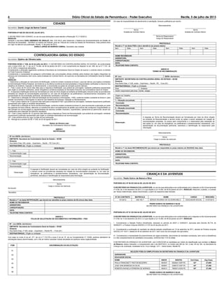 6 Diário Oficial do Estado de Pernambuco - Poder Executivo Recife, 5 de julho de 2013
CIDADES
Secretário: Danilo Jorge de Barros Cabral
PORTARIA Nº 026 DO DIA 03 DE JULHO 2013.
O SECRETÁRIO DAS CIDADES, no uso de suas atribuições e para atender a Resolução TC nº 20/2012,
RESOLVE:
Designar a servidora SUELI MARINHO DE ARAUJO, Mat. 218.142-8, para Gerenciar o Sistema de Acompanhamento da Gestão de
Recursos da Sociedade – SAGRES no módulo de Pessoal, junto ao Tribunal de Contas do Estado de Pernambuco. Esta portaria entra
em vigor na data de sua publicação. Recife, 11 de junho de 2013.
DANILO JORGE DE BARROS CABRAL- Secretário das Cidades
CONTROLADORIA-GERAL DO ESTADO
Secretário: Djalmo de Oliveira Leão
PORTARIA SCGE n.º 036, de 04 de julho de 2013 – O SECRETÁRIO DA CONTROLADORIA GERAL DO ESTADO, de conformidade
com o inciso XXVI, art. 1º, da Lei nº 14.264, de 06 de janeiro de 2011, e em cumprimento ao disposto no art. 259, da Lei nº 7.741, de
23.10.1978, e respectivas alterações;
Considerando a atribuição legalmente conferida à Secretaria da Controladoria Geral do Estado de exercer o controle interno no âmbito
do Poder Executivo Estadual;
Considerando a necessidade de assegurar uniformidade nas comunicações oﬁciais emitidas pelos titulares dos órgãos integrantes da
estrutura da Controladoria, bem como, pelos Analistas de Controle Interno, em exercício na Secretaria da Controladoria Geral do Estado
– SCGE;
RESOLVE:
I – Determinar a utilização do Instrumento de Notiﬁcação, conforme modelo constante do Anexo I, para dar ciência, aos órgãos e entidades
da Administração Pública Estadual, da iminência ou da efetiva ocorrência de impropriedades e irregularidades veriﬁcadas no decorrer dos
trabalhos de Auditoria, Inspeção ou Monitoramento, e recomendar as ações de correção quando cabíveis.
II – Fixar o prazo de 05 (cinco) dias úteis para a resposta à Notiﬁcação, que poderá ser prorrogado, mediante justiﬁcativa apresentada
pelo órgão ou entidade notiﬁcados, sendo obrigatória a anuência expressa do Secretário Executivo da Controladoria Geral do Estado.
III – A resposta à Notiﬁcação deverá ser formalizada por meio de ofício dirigido ao emitente da Notiﬁcação e deverá conter as providências
adotadas em relação às recomendações propostas ou, em caso de divergência, as justiﬁcativas e esclarecimentos necessários, com
apresentação da documentação pertinente, devidamente carimbada e rubricada.
IV – Determinar a utilização da Folha de Solicitação de Documentos e Informações – FSDI, conforme modelo constante do Anexo II, para
solicitar documentos e informações no decorrer dos trabalhos de Auditoria, Inspeção ou Monitoramento.
V – Fixar o prazo máximo de 15 (quinze) dias úteis para a resposta à FSDI, que poderá ser prorrogado, mediante requerimento justiﬁcado
apresentado pelo órgão ou entidade demandados.
VI – Determinar a utilização do Termo de Recomendação, conforme modelo constante do Anexo III, para recomendar a aplicação por parte
dos gestores de boas práticas, alterando ou substituindo atos e procedimentos de gestão que embora não conﬁgurem irregularidades ou
não infrinjam as normas legais ou regulamentares de natureza contábil, ﬁnanceiro, orçamentário, operacional ou patrimonial, devam ser
modiﬁcados para obtenção de melhores resultados.
VII – Fixar o prazo máximo de 15 (quinze) dias úteis para a resposta ao Termo de Recomendação, que poderá ser prorrogado, mediante
requerimento justiﬁcado apresentado pelo órgão ou entidade destinatários da recomendação.
VIII – Esta portaria entra em vigor na data de sua publicação.
IX – Revoga-se a portaria SCGE nº 039, de 03 de agosto de 2011.
Djalmo de Oliveira Leão
Secretário da Controladoria Geral do Estado
ANEXO I
NOTIFICAÇÃO
Nº /ano DATA: dia/mês/ano
EMITENTE: Secretaria da Controladoria Geral do Estado – SCGE
Diretoria
Rua Santo Elias, 535, andar – Espinheiro – Recife – PE Fone (81)
DESTINATÁRIO (A): (Órgão ou entidade)
DESCRIÇÃO
1 – Fato
Fundamentação Legal
Recomendação
2 – Fato
Fundamentação Legal
Recomendação
Observação
A resposta à Notiﬁcação deverá ser formalizada por meio de ofício dirigido ao emitente da Notiﬁcação
e deverá conter as providências adotadas em relação às recomendações propostas ou, em caso de
divergência, as justiﬁcativas e esclarecimentos necessários, com apresentação da documentação
pertinente, assinatura e identiﬁcação do responsável pela informação.
Atenciosamente,
___________________________________
Nome
Cargo e número da matrícula
De Acordo:
_________________________
Secretário
PROTOCOLO
Recebi a 1ª via desta NOTIFICAÇÃO, que deverá ser atendida no prazo máximo de 05 (cinco) dias úteis.
NOME DO RECEBEDOR:
ASSINATURA:
CARGO/FUNÇÃO:
DATA:
TELEFONE PARA CONTATO:
ANEXO II
FOLHA DE SOLICITAÇÃO DE DOCUMENTOS E INFORMAÇÕES – FSDI
Nº : /ano DATA: dia/mês/ano
EMITENTE: Secretaria da Controladoria Geral do Estado – SCGE
Diretoria
Rua Santo Elias, nº 535, andar – Espinheiro – Recife-PE. – Fone (81)
DESTINATÁRIO(A): (Órgão ou entidade)
Com base no inciso III do art. 271 ,da Lei nº 7.741/78 e inciso II do art. 8º, da Lei Complementar nº 119/08, pedimos atenderem às
solicitações abaixo discriminadas, com o ﬁto de melhor subsidiar nossas atividades de auditoria nesse órgão/entidade.
ITEM DISCRIMINAÇÃO DA SOLICITAÇÃO
01
02
03
04
05
06
Em caso de impossibilidade de atendimento à solicitação, fornecer justiﬁcativa por escrito.
Atenciosamente,
_____________________ ______________________
Nome Nome
Analista de Controle Interno Analista de Controle Interno
_________________________
Nome do Responsável
Cargo do Responsável
PROTOCOLO
Recebi a 1º via desta FSDI e devo atendê-la nos prazos abaixo:
Item Data Item Data Item Data Item Data
NOME RECEBEDOR:
ASSINATURA:
CARGO/FUNÇÃO:
DATA:
TELEFONE PARA CONTATO:
ANEXO III
TERMO DE RECOMENDAÇÃO
Nº: /ano DATA: dia/mês/ano
EMITENTE: SECRETARIA DA CONTROLADORIA GERAL DO ESTADO – SCGE
Diretoria
Rua Santo Elias, nº 535, andar – Espinheiro – Recife - PE. - Fone (81)
DESTINATÁRIO(A): (Órgão ou Entidade)
Área: Subárea:
Gestor responsável pela área: (nome) (cargo)
Origem do Trabalho:
Objetivo:
1 – Situação encontrada
Conclusão
Recomendações
2 – Situação encontrada
Conclusão
Recomendações
Observação
A resposta ao Termo de Recomendação deverá ser formalizada por meio de ofício dirigido
ao emitente da Recomendação e deverá conter as ações a serem adotadas em relação às
recomendações propostas, os prazos para cumprimento e o responsável pela realização de
tais ações ou, em caso de divergência, as justiﬁcativas e esclarecimentos necessários, com
apresentação da documentação pertinente, assinatura e identiﬁcação do responsável pela
informação.
Atenciosamente,
_________________________
Nome
Cargo e número da matrícula
PROTOCOLO
Recebi a 1ª via desta RECOMENDAÇÃO que deverá ser respondida no prazo máximo de XX(XXXX) dias úteis.
NOME DO RECEBEDOR:
ASSINATURA:
CARGO/FUNÇÃO:
DATA:
TELEFONE PARA CONTATO:
CRIANÇA E DA JUVENTUDE
Secretário: Pedro Eurico de Barros e Silva
PORTARIA SCJ Nº 90 DO DIA 04 DE JULHO DE 2013
O SECRETÁRIO DA CRIANÇA E DA JUVENTUDE, no uso de suas atribuições e em conformidade com o disposto no Ato Governamental
nº 4158, de 13 de dezembro de 2012, e o que dispõe a Lei 14.264, de 06 de janeiro de 2011, RESOLVE: Rescindir, a pedido, o Contrato
por Tempo Determinado, abaixo discriminado, a partir da respectiva data indicada:
Nº DO CONTRATO MATRÍCULA NOME CARGO RESCISÃO
101/2012 348.155-7 SÉRGIO RICARDO DE OLIVEIRA MELO EDUCADOR SOCIAL 01/07/2013
PEDRO EURICO DE BARROS E SILVA
SECRETÁRIO DA CRIANÇA E DA JUVENTUDE
PORTARIA SCJ Nº 91 DO DIA 04 DE JULHO DE 2013
O SECRETÁRIO DA CRIANÇA E DA JUVENTUDE, no uso de suas atribuições e em conformidade com o disposto no Ato Governamental
nº 4158, de 13 de dezembro de 2012, e o que dispõe a Lei 14.264, de 06 de janeiro de 2011, RESOLVE:
I - Considerando a Seleção Pública Simpliﬁcada, realizada no período de 05/07 a 12/09/2011, aprovada pelo Decreto 36.716, de
29/06/2011; e Portaria Conjunta SAD/SCJ nº 072 de 04 de julho de 2011;
II - Considerando a publicação do resultado da referida seleção simpliﬁcada em 10 de setembro de 2011, através da Portaria conjunta
SAD/SCJ Nº 103/11, datada de 09 de setembro de 2011; bem como da convocação dos aprovados;
III - Considerando a necessidade de preenchimento de vagas existentes, decorrentes de rescisões contratuais, bem como a desistência
e o não comparecimento de candidatos convocados, conforme item 12.6 do edital;
A SECRETARIA DA CRIANÇA E DA JUVENTUDE, vem CONVOCAR os candidatos por ordem de classiﬁcação que constam no Banco
de Reserva, abaixo indicados, a comparecerem até o dia 09/07/2013, no horário das 08h às 12h, e das 14h às 16h, na Secretaria da
Criança e da Juventude, localizada na Av. Cruz Cabugá, 1211 – Santo Amaro, Recife-PE.
SELEÇÃO PÚBLICA SIMPLIFICADA DA SECRETARIA DA CRIANÇA E DA JUVENTUDE
GARANHUNS
EDUCADOR SOCIAL
NOME INSCR. IDENTID. Ord.Class. Arg.Class.
PAULA FRANCINETT PASTOR BEZERRA 804537 6529241-SSP-PE 63º 27,605
JOSE IVAN BARBOSA DA SILVA 805847 5396737-SSP-PE 64º 27,498
ROBERTA RAFAELA FERREIRA DE MORAES 804013 7693513-SDS-PE 65º 27,498
PEDRO EURICO DE BARROS E SILVA
SECRETÁRIO DA CRIANÇA E DA JUVENTUDE
 
