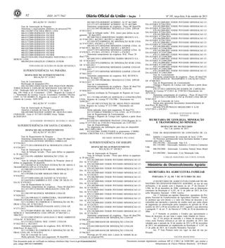 Nº 195, terça-feira, 8 de outubro de 201382 ISSN 1677-7042
Este documento pode ser verificado no endereço eletrônico http://www.in.gov.br/autenticidade.html,
pelo código 00012013100800082
Documento assinado digitalmente conforme MP no- 2.200-2 de 24/08/2001, que institui a
Infraestrutura de Chaves Públicas Brasileira - ICP-Brasil.
1
RELAÇÃO No- 156/2013
Fase de Autorização de Pesquisa
Determina o arquivamento definitivo do processo(279)
806.154/2007-ITACARAI BRITA LTDA
806.013/2009-HERMANN FECHER
806.014/2009-HERMANN FECHER
806.015/2009-HERMANN FECHER
806.016/2009-HERMANN FECHER
806.017/2009-HERMANN FECHER
806.018/2009-HERMANN FECHER
806.019/2009-HERMANN FECHER
806.020/2009-HERMANN FECHER
806.021/2009-HERMANN FECHER
806.022/2009-HERMANN FECHER
806.023/2009-HERMANN FECHER
806.022/2010-SPA ENGENHARIA INDUSTRIA E CO-
MERCIO LTDA
806.094/2010-AMAZILIO CORREIA JUNIOR
FERNANDO DE OLIVEIRA DUAILIBE MENDONÇA
SUPERINTENDÊNCIA NA PARAÍBA
DESPACHOS DO SUPERINTENDENTE
RELAÇÃO No- 12/2013
Fase de Licenciamento
Retificação de despacho(1391)
846.182/2004-ASSOCIAÇÃO DOS PEQUENOS PRODU-
TORES RURAIS E EXPLOR DE MATERIAIS NAO METÁLI-
COS - Publicado DOU de 01/04/2013, Relação n° 24, Seção 1,
pág. 104- Onde se lê: Cessionário - CNPJ - Registro de Licença nº
/ - Vencimento da Licença; Leia-se: Cessionário: Geraldez Oliveira,
CNPJ: 14.710.146/0001-35, Registro de Licença nº 161/2006, Ven-
cimento da Licença: 10/01/2035.
RELAÇÃO No- 113/2013
Fase de Autorização de Pesquisa
Autoriza a emissão de Guia de Utilização(285)
846.205/2009-WAGNER GOMES DE ARAUJO-CABA-
CEIRAS/PB - Guia n° 017/2013-50.000T-Areia- Valida-
de:28/05/2014
GUILHERME HENRIQUE SILVEIRA E SILVA
SUPERINTENDÊNCIA EM SANTA CATARINA
DESPACHO DO SUPERINTENDENTE
RELAÇÃO No- 181/2013
Fase de Requerimento de Pesquisa
Determina cumprimento de exigência - Prazo 60 dias(131)
815.885/2010-ANTONIO MENDES CORREA-OF.
N°3754/2013
815.571/2013-FROEHLICH & FROEHLICH LTDA-OF.
N°3720/2013
Fase de Autorização de Pesquisa
Auto de Infração lavrado / Prazo para defesa ou pagamen-
to 30 dias.(224)
815.234/1991-ARIRIBÁ MINERAÇÃO LTDA- AI
N°460/2013
Auto de infração lavrado/Relatório de Pesquisa- prazo p/
defesa ou pagamento 30 dias(638)
815.330/2007-O M JUNCKES EXTRAÇÃO DE AREIA E
TRANSPORTES EPP-AI N°478/2013
815.908/2007-CENTAURUS BRASIL MINERAÇÃO LT-
DA-AI N°249/2013
815.539/2008-ZALMIR MORAES PIRES ME-AI
N°434/2013
815.477/2009-ADOLAR EGGERT-AI N°432/2013
815.044/2010-CAMBIRELA EXT. COM. DE SILIX LT-
DA-AI N°479/2013
Fase de Requerimento de Lavra
Determina cumprimento de exigência - Prazo 60 dias(361)
815.167/1997-CUBATÃO DRAGAGENS LTDA.-OF.
N°3804/2013
815.588/1997-RUDNICK MINÉRIOS LTDA-OF.
N°3820/2013
815.226/1998-BALTT EMPREITEIRA, TRANSPORTES E
TERRAPLENAGEM LTDA-OF. N°3807/013
815.114/2000-J M COMÉRCIO E MINERAÇÃO DE PE-
DRAS LTDA.-OF. N°3815/2013
815.526/2006-TERRAPLENAGEM AZZA LTDA.-OF.
N°3771/2013
815.479/2007-PORTO DE AREIA SANTA ANA, CO-
MÉRCIO E TRANSPORTES LTDA EPP-OF. N°3865/2013 e
3866/2013
815.813/2007-PERENA GEOLOGIA E MEIO AMBIENTE
LTDA-OF. N°3819/2013
815.557/2012-TERFAL MAT. CONST. LTDA-OF.
N°3822/2013 e 3823/2013
Determina cumprimento de exigência- RAL RETIFICA-
DOR/Prazo 30 dias(1737)
815.114/2000-J M COMÉRCIO E MINERAÇÃO DE PE-
DRAS LTDA.-OF. N°3814/2013
Fase de Concessão de Lavra
Multa aplicada /Prazo para pagamento 30 dias(460)
802.940/1970-HERBERT SCHMIDT- AI Nº 461/2009
815.277/1971-HERBERT SCHMIDT- AI Nº 462/2009
Determina cumprimento de exigência - Prazo 60 dias(470)
815.255/1997-PEDREIRA TRIANGULO LTDA. EPP-OF.
N°3813/2013
Auto de Infração multa - RAL /prazo para defesa ou pa-
gamento: 30 dias(1693)
007.840/1943-CARBONÍFERA BARRO BRANCO S.A.-
AI N°461/2013, 462/2013, 463/2013 e 464/2013
821.024/1972-EMPRESA DE MINERAÇÃO RUBI LTDA-
AI N°475/2013, 476/2013 e 477/2013
808.445/1973-MINEPAR MINERIOS GASPAR LTDA- AI
N°465/2013, 466/2013, 467/2013, 468/2013 e 469/2013
810.677/1973-MINEPAR MINERIOS GASPAR LTDA- AI
N°470/2013, 471/2013, 472/2013, 473/2013 e 474/2013
Determina cumprimento de exigência- RAL /Prazo 30
dias(1728)
007.840/1943-CARBONÍFERA BARRO BRANCO S.A.-
OF. N°3824/2013
821.024/1972-EMPRESA DE MINERAÇÃO RUBI LTDA-
OF. N°3843/2013
808.445/1973-MINEPAR MINERIOS GASPAR LTDA-OF.
N°3826/2013
810.677/1973-MINEPAR MINERIOS GASPAR LTDA-OF.
N°3841/2013
Determina cumprimento de exigência- RAL RETIFICA-
DOR/Prazo 30 dias(1738)
815.255/1997-PEDREIRA TRIANGULO LTDA. EPP-OF.
N°3812/2013
Fase de Licenciamento
Determina cumprimento de exigência - Prazo 30 dias(718)
815.455/2007-TRANSPORTES J.D.A. LTDA-OF.
N°3856/2013
Autoriza averbação da Prorrogação do Registro de Licen-
ça(742)
815.174/1986-ATERPLAN SERVIÇOS E CONSTRUÇÕES
LTDA.- Registro de Licença N°:134/1986 - Vencimento em
16/09/2017
815.105/1987-EXTRAÇÃO DE AREIA POÇO GRANDE
LTDA- Registro de Licença N°:215/1988 - Vencimento em
29/08/2014
Multa aplicada/ prazo para pagamento 30 dias(773)
815.315/2004-JJ PEREIRA E CIA LTDA -AI N°233/2013
Fase de Requerimento de Licenciamento
Outorga o Registro de Licença com vigência a partir dessa
publicação:(730)
815.810/2013-MINÉRIOS PAGNAN LTDA-Registro de Li-
cença N°1577/2013 de 27/05/2013-Vencimento em 31/07/2023
Fase de Disponibilidade
No julgamento das habilitações para área em disponibili-
dade, DECLARO:(1803)
815.810/2006- HABILITADOS os proponentes: CARBO-
NÍFERA CRICIÚMA S/A e INABILITADOS os proponentes:
RICARDO MOREIRA PEÇANHA
SUPERINTENDÊNCIA EM SERGIPE
DESPACHO DO SUPERINTENDENTE
RELAÇÃO No- 109/2013
Fase de Autorização de Pesquisa
Auto de Infração lavrado / Prazo para defesa ou pagamen-
to 30 dias.(224)
878.101/2009-RIO VERDE POTÁSSIO MINERACAO LT-
DA- AI N°127/2013
878.102/2009-RIO VERDE POTÁSSIO MINERACAO LT-
DA- AI N°128/2013
878.103/2009-RIO VERDE POTÁSSIO MINERACAO LT-
DA- AI N°131/2013
878.105/2009-RIO VERDE POTÁSSIO MINERACAO LT-
DA- AI N°130/2013
878.106/2009-RIO VERDE POTÁSSIO MINERACAO LT-
DA- AI N°129/2013
878.107/2009-RIO VERDE POTÁSSIO MINERACAO LT-
DA- AI N°119/2013
878.109/2009-RIO VERDE POTÁSSIO MINERACAO LT-
DA- AI N°120/2013
878.110/2009-RIO VERDE POTÁSSIO MINERACAO LT-
DA- AI N°121/2013
878.111/2009-RIO VERDE POTÁSSIO MINERACAO LT-
DA- AI N°122/2013
878.117/2009-RIO VERDE POTÁSSIO MINERACAO LT-
DA- AI N°123/2013
878.118/2009-RIO VERDE POTÁSSIO MINERACAO LT-
DA- AI N°124/2013
878.119/2009-RIO VERDE POTÁSSIO MINERACAO LT-
DA- AI N°125/2013
878.120/2009-RIO VERDE POTÁSSIO MINERACAO LT-
DA- AI N°126/2013
Determina cumprimento de exigência - Prazo 60 dias(250)
878.041/2009-BANCOR MINERAÇÃO LTDA-OF.
N°596/2013
878.042/2009-BANCOR MINERAÇÃO LTDA-OF.
N°596/2013
878.043/2009-BANCOR MINERAÇÃO LTDA-OF.
N°596/2013
878.044/2009-BANCOR MINERAÇÃO LTDA-OF.
N°596/2013
Prorroga por 03 (três) anos o prazo de validade da au-
torização de pesquisa(326)
878.101/2009-RIO VERDE POTÁSSIO MINERACAO LT-
DA-ALVARÁ N°5263/2010
878.102/2009-RIO VERDE POTÁSSIO MINERACAO LT-
DA-ALVARÁ N°5264/2010
878.103/2009-RIO VERDE POTÁSSIO MINERACAO LT-
DA-ALVARÁ N°5265/2010
878.105/2009-RIO VERDE POTÁSSIO MINERACAO LT-
DA-ALVARÁ N°5266/2010
878.106/2009-RIO VERDE POTÁSSIO MINERACAO LT-
DA-ALVARÁ N°5267/2010
878.107/2009-RIO VERDE POTÁSSIO MINERACAO LT-
DA-ALVARÁ N°13395/2009
878.109/2009-RIO VERDE POTÁSSIO MINERACAO LT-
DA-ALVARÁ N°13396/2009
878.110/2009-RIO VERDE POTÁSSIO MINERACAO LT-
DA-ALVARÁ N°13397/2009
878.111/2009-RIO VERDE POTÁSSIO MINERACAO LT-
DA-ALVARÁ N°13398/2009
878.117/2009-RIO VERDE POTÁSSIO MINERACAO LT-
DA-ALVARÁ N°13406/2009
878.118/2009-RIO VERDE POTÁSSIO MINERACAO LT-
DA-ALVARÁ N°13407/2009
878.119/2009-RIO VERDE POTÁSSIO MINERACAO LT-
DA-ALVARÁ N°13402/2009
878.120/2009-RIO VERDE POTÁSSIO MINERACAO LT-
DA-ALVARÁ N°13403/2009
Fase de Licenciamento
Determina cumprimento de exigência - Prazo 30 dias(718)
878.081/2010-G.B. TRANSPORTE E LOCAÇÃO LTDA-
OF. N°606/2013
Fase de Requerimento de Licenciamento
Outorga o Registro de Licença com vigência a partir dessa
publicação:(730)
878.157/2012-ARIOSVALDO RAMOS DE CARVALHO-
Registro de Licença N°13/2013 de 27/09/2013-Vencimento em
20/11/2015
Determina cumprimento de exigência - Prazo 30 dias(1155)
878.033/2013-CERÂMICA PAI & FILHOS LTDA ME-OF.
N°601/2013
Fase de Concessão de Lavra
Intima para apresentar documentos desmembramento de
área-Prazo 90 dias(1102)
605.626/1976-PETROLEO BRASILEIRO S A-OF.
N°637/2013 e 638/2013
GEORGE EUSTÁQUIO SILVA
Substituto
SECRETARIA DE GEOLOGIA, MINERAÇÃO
E TRANSFORMAÇÃO MINERAL
DESPACHO DO SECRETÁRIO
Em 2 de outubro de 2013
FASE DE REQUERIMENTO DE CONCESSÃO DE LA-
VRA
Indefere o requerimento de concessão de lavra. (3.90)
Os Processos permanecerão nesta Secretaria durante o prazo
recursal, para vista e cópias
830.350/1981 - Interessado: Vale S.A.
861.110/2002 - Interessado: Indústria e Comércio Cantareira
Ltda.
860.294/2004 - Interessado: Levantina Natural Stone Brasil
Ltda.
815.490/2004 - Interessado: Cysy Mineração Ltda.
CARLOS NOGUEIRA DA COSTA JUNIOR
SECRETARIA DA AGRICULTURA FAMILIAR
PORTARIA No- 33, DE 7 DE OUTUBRO DE 2013
O SECRETÁRIO DE AGRICULTURA FAMILIAR DO MI-
NISTÉRIO DO DESENVOLVIMENTO AGRÁRIO, no uso de suas
atribuições, e de acordo com o disposto no art. 5º do Decreto nº
5.996, de 20 de dezembro de 2006, combinado com as disposições
constantes da Resolução n° 4.247, de 11 de julho de 2013, do Con-
selho Monetário Nacional - CMN, resolve:
Art. 1º Informar aos agentes financeiros, operadores do Pro-
grama Nacional de Fortalecimento da Agricultura Familiar - Pronaf,
os produtos que tem direito e o valor dos bônus de desconto a ser
concedido nas operações e parcelas de crédito rural que serão objeto
de pagamento ou amortização pelos mutuários no período de 10 de
outubro de 2013 a 09 de novembro de 2013, segundo o que determina
o parágrafo 1º, do art. 2º, do Decreto nº 5.996, de 20 de dezembro de
2006.
§ 1º Somente os produtos e Estados que apresentarem o
bônus de desconto, de que trata o caput, estão listados no Anexo.
Art. 2º Os preços de mercado e o bônus de desconto pre-
vistos nesta Portaria referem-se ao mês de setembro de 2013, têm
validade para o período de 10 de outubro de 2013 a 09 de novembro
de 2013, em atendimento ao estabelecido na Resolução n° 4.247, de
11 de julho de 2013, do Conselho Monetário Nacional.
Art. 3º Esta Portaria entra em vigor na data de sua pu-
blicação.
VALTER BIANCHINI
Ministério do Desenvolvimento Agrário
.
 