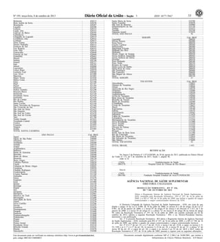 Nº 195, terça-feira, 8 de outubro de 2013 53ISSN 1677-7042
Este documento pode ser verificado no endereço eletrônico http://www.in.gov.br/autenticidade.html,
pelo código 00012013100800053
Documento assinado digitalmente conforme MP no- 2.200-2 de 24/08/2001, que institui a
Infraestrutura de Chaves Públicas Brasileira - ICP-Brasil.
1
Belmonte 420215
Bom Jardim da Serra 420250
Brunópolis 420287
Caçador 420300
Calmon 420315
Capão Alto 420325
Capivari de Baixo 420395
Catanduvas 420400
Chapadão do Lageado 420419
Cordilheira Alta 420435
Cunhataí 420475
Dona Emma 420510
Doutor Pedrinho 420515
Formosa do Sul 420543
Frei Rogério 420555
Grão Pará 420610
Guaraciaba 420640
Guarujá do Sul 420660
Guatambú 420665
Ibicaré 420680
Imbuia 420740
Iomerê 420757
Irati 420785
Jaborá 420860
Laurentino 420950
Lebon Régis 420970
Leoberto Leal 420980
Luiz Alves 421000
Macieira 421005
Major Vieira 421030
Matos Costa 421070
Ouro 421180
Paial 421187
Painel 421189
Palmeira 421205
Pedras Grandes 421240
Pescaria Brava 421265
Pomerode 421320
Presidente Nereu 421410
Quilombo 421420
Rio do Campo 421450
Rio Rufino 421505
Santa Cecília 421550
Santa Terezinha do Progresso 421568
São Cristovão do Sul 421605
São João do Oeste 421625
São Joaquim 421650
São José do Cedro 421670
São José do Cerrito 421680
Taió 421780
Timbó Grande 421825
Trombudo Central 421860
Urubici 421890
Urupema 421895
Vargem 421915
Zortéa 421985
TOTAL SANTA CATARINA 64
SÃO PAULO Cód. IBGE
Aguaí 350030
Águas de São Pedro 350060
Alumínio 350115
Analândia 350200
Arandu 350310
Arapeí 350315
Avanhandava 350440
Balbinos 350470
Barão de Antonina 350500
Barrinha 350560
Bento de Abreu 350620
Boracéia 350730
Brejo Alegre 350775
Cabrália Paulista 350830
Cajobi 350930
Campina do Monte Alegre 350945
Campinas 350950
Cândido Rodrigues 351010
Cordeirópolis 351240
Cristais Paulista 351320
Embaúba 351495
Garça 351670
Guapiara 351760
Icém 351980
Ipeúna 352110
Iporanga 352120
Irapuã 352150
Jaci 352450
Jeriquara 352540
Mesópolis 352965
Mineiros do Tietê 352980
Morungaba 353200
Natividade da Serra 353230
Nipoã 353270
Nova Castilho 353286
Novais 353325
Orindiúva 353420
Paranapanema 353580
Parapuã 353600
Paulicéia 353640
Pindamonhangaba 353800
Pinhalzinho 353820
Pirajuí 353890
Poloni 353990
Pontes Gestal 354030
Presidente Alves 354110
Ribeirão Grande 354325
Rincão 354370
Salesópolis 354500
Santa Maria da Serra 354700
Santo Expedito 354830
São José do Barreiro 354960
Sebastianópolis do Sul 355130
Trabiju 355475
Turiúba 355520
Valentim Gentil 355610
TOTAL SÃO PAULO 56
SERGIPE Cód. IBGE
Aquidabã 280020
Divina Pastora 280200
Feira Nova 280220
Gracho Cardoso 280260
Itabaianinha 280300
Itaporanga d'Ajuda 280320
Malhada dos Bois 280380
Malhador 280390
Monte Alegre de Sergipe 280420
Nossa Senhora Aparecida 280445
Nossa Senhora da Glória 280450
Pirambu 280530
Poço Redondo 280540
Poço Verde 280550
Rosário do Catete 280610
Santa Luzia do Itanhy 280630
Santa Rosa de Lima 280650
São Domingos 280680
São Francisco 280690
São Miguel do Aleixo 280700
Siriri 280720
TOTAL SERGIPE 21
TOCANTINS Cód. IBGE
Abreulândia 170025
Aliança do Tocantins 170035
Almas 170040
Aparecida do Rio Negro 170110
Araguaçu 170200
Araguatins 170220
Augustinópolis 170255
Axixá do Tocantins 170290
Bom Jesus do Tocantins 170330
Brejinho de Nazaré 170370
Buriti do Tocantins 170380
Cristalândia 170610
Crixás do Tocantins 170625
Dueré 170730
Esperantina 170740
Fátima 170755
Figueirópolis 170765
Itaguatins 171070
Lagoa do Tocantins 171195
Lavandeira 171215
Marianópolis do Tocantins 171250
Nova Rosalândia 171500
Novo Acordo 171510
Novo Jardim 171525
Oliveira de Fátima 171550
Pau D'Arco 171630
Piraquê 171720
Ponte Alta do Bom Jesus 171780
Rio da Conceição 171865
São Bento do Tocantins 172010
São Salvador do Tocantins 172025
São Valério 172049
TOTAL TOCANTINS 32
TOTAL BRASIL 1.451
RETIFICAÇÃO
No Anexo I da Portaria nº 1.871/GM/MS, de 30 de agosto de 2013, publicada no Diário Oficial
da União nº 172, de 5 de setembro de 2013, Seção 1, página 48,
onde se lê:
CNES Estabelecimento de Saúde
2001578 Hospital Geral de Clínicas de Rio Branco
leia-se:
CNES Estabelecimento de Saúde
2001586 Fundação Hospital Estadual do Acre/FUNDHACRE
AGÊNCIA NACIONAL DE SAÚDE SUPLEMENTAR
DIRETORIA COLEGIADA
RESOLUÇÃO NORMATIVA - RN Nº 336,
DE 7 DE OUTUBRO DE 2013
Altera o Regimento Interno da Agência Nacional de Saúde Suplementar -
ANS, instituído pela Resolução Normativa - RN nº 197, de 16 de julho de
2009, e a RN nº 198, de 16 de julho de 2009, que define o quadro de cargos
comissionados e cargos comissionados técnicos da ANS.
A Diretoria Colegiada da Agência Nacional de Saúde Suplementar - ANS, em vista do que
dispõe o artigo 14 da Lei nº 9.986, de 18 de julho de 2000; os incisos II e III do artigo 10 da Lei nº
9.961, de 28 de janeiro de 2000; e o inciso IV do artigo 9º do Anexo I do Decreto nº 3.327, de 5 de
janeiro de 2000; e o inciso IV do artigo 6º e a alínea "a" do inciso II do artigo 86 na forma do artigo
99, todos da Resolução Normativa nº 197, de 16 de julho de 2009, em reunião realizada em 02 de
outubro de 2013, adotou a seguinte Resolução Normativa - RN, e eu, Diretor-Presidente Interino,
determino a sua publicação.
Art. 1º A presente Resolução Normativa - RN altera o Regimento Interno da Agência Nacional
de Saúde Suplementar - ANS, instituído pela RN nº 197, de 16 de julho de 2009, e a RN nº 198, de 16
de julho de 2009, que define o quadro de cargos comissionados e cargos comissionados técnicos.
Art. 2º O § 1º do art. 23; o § 1º do art. 23-A, o inciso I do art. 25-B, o caput, os incisos I, V,
VI, VIII e os § 1º e § 2º do art. 26, os incisos I e II do art. 28, o inciso IV do art. 31, a alínea "a" do
inciso III do art. 43, o caput do art. 44; o caput e os incisos I ao VI do art. 60-E e 60-F, todos da
Resolução Normativa nº 197, de 16 de julho de 2009, passam a vigorar com as seguintes alterações:
 