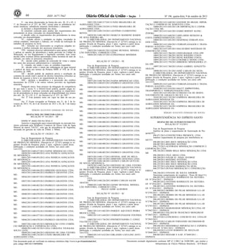 Nº 196, quarta-feira, 9 de outubro de 201366 ISSN 1677-7042
Este documento pode ser verificado no endereço eletrônico http://www.in.gov.br/autenticidade.html,
pelo código 00012013100900066
Documento assinado digitalmente conforme MP no- 2.200-2 de 24/08/2001, que institui a
Infraestrutura de Chaves Públicas Brasileira - ICP-Brasil.
1
V - nas áreas desoneradas na forma dos arts. 26, 32 e 65, §
1º, do Decreto-Lei nº 227, de 1967, exceto para as substâncias mi-
nerais metálicas, substâncias minerais fertilizantes e diamante:
a) declarar a disponibilidade das áreas;
b) constituir comissão para analise dos requerimentos dos
pretendentes às áreas colocadas em disponibilidade; e
c) decidir sobre os requerimentos dos pretendentes às áreas
colocadas em disponibilidade;
VI - expedir ofícios a entidades ou órgãos vinculados às
esferas estaduais, municipais e federais, em virtude da realização de
trabalhos de pesquisa ou lavra;
VII - formular aos interessados as exigências julgadas ne-
cessárias à melhor instrução dos processos minerários;
VIII - instaurar processo administrativo para apurar infrações
e aplicar as sanções de advertência e multa previstas no Código de
Mineração, no seu Regulamento e legislação correlata, bem como
decidir sobre eventual defesa apresentada contra lavratura de auto de
infração, em todos os processos minerários;
IX - decidir sobre pedidos de concessão de vistas e cópias
dos autos dos processos administrativos e minerários;
X - expedir, em sendo o caso, as certidões requeridas;
XI - decidir sobre o rótulo das embalagens de água mineral
e potável de mesa nos termos da Portaria MME nº 470, de 24 de
novembro de 1999;
XII - decidir pedido de anuência prévia e averbação de
contratos de cessão total e parcial de direitos minerários referentes ao
direito de requerer a lavra e ao requerimento de lavra; e
XIII - declarar a decadência e a prescrição dos créditos
decorrentes da CFEM e de outros valores previstos na legislação
minerária.
Parágrafo único. Sem prejuízo da delegação de competência
de que trata o inciso V, o Diretor-Geral poderá, quando julgar ne-
cessário, constituir e deslocar comissão para analisar os requerimen-
tos de pretendentes às áreas colocadas em disponibilidade nos termos
dos arts. 26, 32 e 65, § 1º, do Decreto-Lei nº 227, de 1967."
Art. 2º Esta portaria entra em vigor na data da sua pu-
blicação.
Art. 3º Ficam revogadas as Portarias nos 51, de 5 de fe-
vereiro de 2013, 54, de 6 de fevereiro de 2013 e 82, de 5 de março
de 2013.
SÉRGIO AUGUSTO DÂMASO DE SOUSA
DESPACHOS DO DIRETOR-GERAL
RELAÇÃO No- 161/2013 - DF
DNPM Nº 48402-920.561/2010-15
Autorizo a importação para comercialização no mercado bra-
sileiro solicitada pela Wildberry Comércio de Doces Ltda da Água
Mineral da marca "GOTA", com gás de procedência da Argentina,
envasada em garrafas de vidro de 250mL e 500mL.
RELAÇÃO No- 138/2013 - PE
Fase de Requerimento de Pesquisa
O DIRETOR-GERAL DO DEPARTAMENTO NACIONAL
DE PRODUÇÃO MINERAL (Decreto-lei nº 227/67) outorga os se-
guintes Alvarás de Pesquisa, prazo 2 anos, vigência a partir dessa
publicação, e condições acordadas em Termo, nos casos cabí-
veis:(322)
10029/2013-840.637/2012-NAPAS MINERACAO LTDA-
10030/2013-840.689/2012-ANA PATRÍCIA GONÇALVES
DE MENDONÇA-
10031/2013-840.693/2012-ANA PATRÍCIA GONÇALVES
DE MENDONÇA-
10032/2013-840.694/2012-ANA PATRÍCIA GONÇALVES
DE MENDONÇA-
10033/2013-840.695/2012-ANA PATRÍCIA GONÇALVES
DE MENDONÇA-
10034/2013-840.846/2012-MMENDS GEOLOGIA LTDA-
10035/2013-840.056/2013-PADRECO GRANITOS LTDA
ME-
10036/2013-840.057/2013-PADRECO GRANITOS LTDA
ME-
10037/2013-840.059/2013-PADRECO GRANITOS LTDA
ME-
10038/2013-840.062/2013-PADRECO GRANITOS LTDA
ME-
10039/2013-840.067/2013-PADRECO GRANITOS LTDA
ME-
10040/2013-840.070/2013-PADRECO GRANITOS LTDA
ME-
10041/2013-840.071/2013-PADRECO GRANITOS LTDA
ME-
10042/2013-840.072/2013-PADRECO GRANITOS LTDA
ME-
10043/2013-840.073/2013-PADRECO GRANITOS LTDA
ME-
10044/2013-840.076/2013-PADRECO GRANITOS LTDA
ME-
10045/2013-840.077/2013-PADRECO GRANITOS LTDA
ME-
10046/2013-840.078/2013-PADRECO GRANITOS LTDA
ME-
10047/2013-840.105/2013-MINERAÇÃO COTO COMÉR-
CIO IMPORTAÇÃO E EXPORTAÇÃO LTDA-
10048/2013-840.145/2013-ANA CAROLINA VILHALBA
SOUZA LEITE-
10049/2013-840.204/2013-DIOVANO DE LIMA FÁVERO-
10050/2013-840.216/2013-UNIÃO BRASILEIRA DE
AGREGADOS LTDA.-
10051/2013-840.217/2013-UNIÃO BRASILEIRA DE
AGREGADOS LTDA.-
10052/2013-840.218/2013-UNIÃO BRASILEIRA DE
AGREGADOS LTDA.-
10053/2013-840.334/2013-ANTÔNIO CLEMENTINO
BENTO-
10054/2013-840.340/2013-MARCUS MAIMONE RAMOS
DE SENA PEREIRA ME-
O DIRETOR-GERAL DO DEPARTAMENTO NACIONAL
DE PRODUÇÃO MINERAL (Decreto-lei nº 227/67) outorga os se-
guintes Alvarás de Pesquisa, prazo 3 anos, vigência a partir dessa
publicação, e condições acordadas em Termo, nos casos cabí-
veis:(323)
10055/2013-840.051/2013-GESSO MUNDIAL MINERA-
ÇÃO INDUSTRIA, COMERCIO LTDA.-
10056/2013-840.337/2013-CONGONHAS MINÉRIOS
S.A.-
RELAÇÃO No- 139/2013 - PE
Fase de Requerimento de Pesquisa
O DIRETOR-GERAL DO DEPARTAMENTO NACIONAL
DE PRODUÇÃO MINERAL (Decreto-lei nº 227/67) outorga os se-
guintes Alvarás de Pesquisa, prazo 2 anos, vigência a partir dessa
publicação, e condições acordadas em Termo, nos casos cabí-
veis:(322)
(322)
10057/2013-840.703/2012-NAPAS MINERACAO LTDA-
10058/2013-840.053/2013-PADRECO GRANITOS LTDA
ME-
10059/2013-840.054/2013-PADRECO GRANITOS LTDA
ME-
10060/2013-840.055/2013-PADRECO GRANITOS LTDA
ME-
10061/2013-840.058/2013-PADRECO GRANITOS LTDA
ME-
10062/2013-840.060/2013-PADRECO GRANITOS LTDA
ME-
10063/2013-840.061/2013-PADRECO GRANITOS LTDA
ME-
10064/2013-840.063/2013-PADRECO GRANITOS LTDA
ME-
10065/2013-840.064/2013-PADRECO GRANITOS LTDA
ME-
10066/2013-840.066/2013-PADRECO GRANITOS LTDA
ME-
10067/2013-840.068/2013-PADRECO GRANITOS LTDA
ME-
10068/2013-840.069/2013-PADRECO GRANITOS LTDA
ME-
10069/2013-840.074/2013-PADRECO GRANITOS LTDA
ME-
10070/2013-840.075/2013-PADRECO GRANITOS LTDA
ME-
10071/2013-840.079/2013-PADRECO GRANITOS LTDA
ME-
10072/2013-840.080/2013-PADRECO GRANITOS LTDA
ME-
10073/2013-840.081/2013-PADRECO GRANITOS LTDA
ME-
10074/2013-840.082/2013-PADRECO GRANITOS LTDA
ME-
10075/2013-840.117/2013-DENIVAL JOSÉ DE MELO-
10076/2013-840.142/2013-MMENDS GEOLOGIA LTDA-
10077/2013-840.146/2013-JANSEN CARLOS GETÚLIO
DE SOUZA MENDONÇA-
10078/2013-840.236/2013-DIOVANO DE LIMA FÁVERO-
O DIRETOR-GERAL DO DEPARTAMENTO NACIONAL
DE PRODUÇÃO MINERAL (Decreto-lei nº 227/67) outorga os se-
guintes Alvarás de Pesquisa, prazo 3 anos, vigência a partir dessa
publicação, e condições acordadas em Termo, nos casos cabí-
veis:(323)
(323)
10079/2013-840.226/2012-MÁRIO CARLOS SAUER
ARAÚJO-
10080/2013-840.708/2012-GESSO MUNDIAL MINERA-
ÇÃO INDUSTRIA, COMERCIO LTDA.-
PAULO JAIME ALHEIROS
RELAÇÃO No- 183/2013 - SC
Fase de Requerimento de Pesquisa
O DIRETOR-GERAL DO DEPARTAMENTO NACIONAL
DE PRODUÇÃO MINERAL (Decreto-lei nº 227/67) outorga os se-
guintes Alvarás de Pesquisa, prazo 1 ano, vigência a partir dessa
publicação, e condições acordadas em Termo, nos casos cabí-
veis:(321)
10081/2013-815.602/2013-PARQUE AQUÁTICO PEDRA
BRANCA LTDA-
10082/2013-815.644/2013-TERRAPLENAGEM ITOUPAVA
LTDA-
10083/2013-815.756/2013-PAVIMENTADORA E CONST.
FALCHETTI LTDA-
O DIRETOR-GERAL DO DEPARTAMENTO NACIONAL
DE PRODUÇÃO MINERAL (Decreto-lei nº 227/67) outorga os se-
guintes Alvarás de Pesquisa, prazo 2 anos, vigência a partir dessa
publicação, e condições acordadas em Termo, nos casos cabí-
veis:(322)
10084/2013-815.632/2013-ORLANDO CATULINO ANTU-
NES MENDES-
10085/2013-815.640/2013-HATHOR DO BRASIL IMPOR-
TAÇÃO E COMÉRCIO DE SEMENTES LTDA-
10086/2013-815.642/2013-JB IMPORTAÇÃO E EXPOR-
TAÇÃO LTDA ME-
10087/2013-815.643/2013-FABIO BERNDT SLONC-
ZEWSKI-
10088/2013-815.688/2013-ABELARDO BENIGNO &
COSTA EMPREENDIMENTOS LTDA-
10089/2013-815.692/2013-MAIOMAQ TERRAPLANA-
GEM LTDA-
10090/2013-815.694/2013-TERRAPLANAGEM E TRANS-
PORTES AUGUSTO LTDA-
10091/2013-815.695/2013-BALNEÁRIO MATERIAIS DE
CONSTRUÇÃO LTDA-
10092/2013-815.700/2013-INDUGRAMAR LTDA EPP-
10093/2013-815.706/2013-RENE ROGÉRIO COSTA-
10094/2013-815.707/2013-RENE ROGÉRIO COSTA-
10095/2013-815.713/2013-CERÂMICA HEINIG LTDA-
10096/2013-815.758/2013-RIBEIRÃO MINERADORA LT-
DA EPP-
10097/2013-815.760/2013-JOAO GABRIEL GONZATTO
ARALDI-
10098/2013-815.761/2013-JOSÉ CARLOS DA SILVA-
O DIRETOR-GERAL DO DEPARTAMENTO NACIONAL
DE PRODUÇÃO MINERAL (Decreto-lei nº 227/67) outorga os se-
guintes Alvarás de Pesquisa, prazo 3 anos, vigência a partir dessa
publicação, e condições acordadas em Termo, nos casos cabí-
veis:(323)
10099/2013-815.645/2013-TERRAPLANAGEM E TRANS-
PORTES AUGUSTO LTDA-
10100/2013-815.654/2013-BALTT EMPREITEIRA,
TRANSPORTES E TERRAPLENAGEM LTDA-
10101/2013-815.693/2013-CODEJAS CIA DE DESEN-
VOLVIMENTO DE JARAGUÁ DO SUL S A-
10102/2013-815.742/2013-EMPRESA BRASILEIRA DE
AGREGADOS MINERAIS SA-
10103/2013-815.743/2013-EMPRESA BRASILEIRA DE
AGREGADOS MINERAIS SA-
10104/2013-815.744/2013-EMPRESA BRASILEIRA DE
AGREGADOS MINERAIS SA-
SÉRGIO AUGUSTO DÂMASO DE SOUSA
SUPERINTENDÊNCIA NO ESPÍRITO SANTO
DESPACHO DO SUPERINTENDENTE
RELAÇÃO No- 312/2013
Fase de Requerimento de Pesquisa
Indefere de plano o requerimento de Autorização de Pes-
quisa(101)
896.071/2013-CONSTRUTORA PREMOCIL LTDA
Indefere requerimento de pesquisa por interferência to-
tal(121)
896.005/2013-RIO DOCE MINERAÇÃO LTDA
896.087/2013-ROGÉRIO ANTÔNIO
896.173/2013-ALVORADA MINERAÇÃO COMÉRCIO E
EXPORTAÇÃO LTDA
896.184/2013-MMM MEGA MINA MINERAÇÃO LTDA
ME
896.200/2013-TELE AREIA LTDA
896.204/2013-NÁLIM EL ASSAL QUEIROZ
896.209/2013-ROGÉRIO ANTÔNIO
896.224/2013-RIO DOCE MINERAÇÃO LTDA
896.225/2013-RIO DOCE MINERAÇÃO LTDA
896.227/2013-GILMAR BARBOSA DA SILVA
896.237/2013-DUNAS MINERAÇÃO E CONSTRUÇÃO
EIRELE
896.246/2013-VIVIANE DE SOUZA AMORIM
Determina cumprimento de exigência - Prazo 60 dias(131)
896.085/2012-ANTONIO RODRIGUES DA SILVEIRA-
OF. N°2916/2013 - DNPM/ES
896.085/2012-ANTONIO RODRIGUES DA SILVEIRA-
OF. N°2916/2013 - DNPM/ES
896.085/2012-ANTONIO RODRIGUES DA SILVEIRA-
OF. N°2916/2013 - DNPM/ES
896.490/2012-MORRO DO PILAR MINERAIS S.A.-OF.
N°2795/2013 - DNPM/ES
896.494/2012-MORRO DO PILAR MINERAIS S.A.-OF.
N°2790/2013 - DNPM/ES
896.495/2012-MORRO DO PILAR MINERAIS S.A.-OF.
N°2796/2013 - DNPM/ES
896.497/2012-MORRO DO PILAR MINERAIS S.A.-OF.
N°2797/2013 - DNPM/ES
896.008/2013-MARGRAMAR MINERAÇÃO LTDA.-OF.
N°2862/2013 - DNPM/ES
896.009/2013-VALDECIR FRANCISCO MONGIM-OF.
N°2847/2013 - DNPM/ES
896.019/2013-CONCRESUL CONCRETO SUL LTDA-OF.
N°2843/2013
896.039/2013-CARLOS FERNANDO SECOMANDI-OF.
N°2844/2013 - DNPM/ES
896.044/2013-MINERBRAZ IMPORTACAO E EXPORTA-
CAO LTDA-OF. N°2851/2013 - DNPM/ES
896.050/2013-LUCIO ROBERTO DE SOUZA-OF.
N°2840/2013 - DNPM/ES
896.065/2013-MANABI S A-OF. N°2849/2013 -
DNPM/ES
 