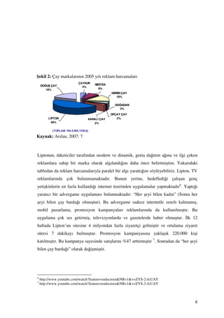 Şekil 2: Çay markalarının 2005 yılı reklam harcamaları




Kaynak: Arslan, 2007: 7



Liptonun, tüketiciler tarafından modern ve dinamik, geniş dağıtım ağına ve ilgi çeken
reklamlara sahip bir marka olarak algılandığını daha önce belirtmiştim. Yukarıdaki
tablodan da reklam harcamalarıyla paralel bir algı yarattığını söyleyebiliriz. Lipton, TV
reklamlarında çok bulunmamaktadır. Bunun yerine, hedeflediği çalışan genç
yetişkinlerin en fazla kullandığı internet üzerinden uygulamalar yapmaktadır6. Yaptığı
yaratıcı bir advergame uygulaması bulunmaktadır: “Her şeyi bilen kadın” (Sonra her
şeyi bilen çay bardağı olmuştur). Bu advergame sadece internetle sınırlı kalmamış,
mobil pazarlama, promosyon kampanyaları reklamlarında da kullanılmıştır. Bu
uygulama çok ses getirmiş, televizyonlarda ve gazetelerde haber olmuştur. lk 12
haftada Lipton’un sitesine 4 milyondan fazla ziyaretçi gelmiştir ve ortalama ziyaret
süresi 7 dakikayı bulmuştur. Promosyon kampanyasına yaklaşık 220.000 kişi
katılmıştır. Bu kampanya sayesinde satışlarını %47 arttırmıştır 7. Sonradan da “her şeyi
bilen çay bardağı” olarak değişmiştir.




6
    http://www.youtube.com/watch?feature=endscreen&NR=1&v=ZYS-2-JcUAY
7
    http://www.youtube.com/watch?feature=endscreen&NR=1&v=ZYS-2-JcUAY



                                                                                       8
 