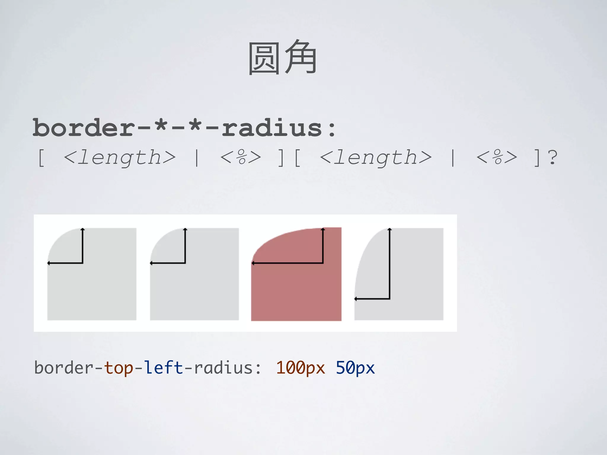 border-*-*-radius:
[ <length> | <%> ][ <length> | <%> ]?




border-top-left-radius: 100px 50px
 