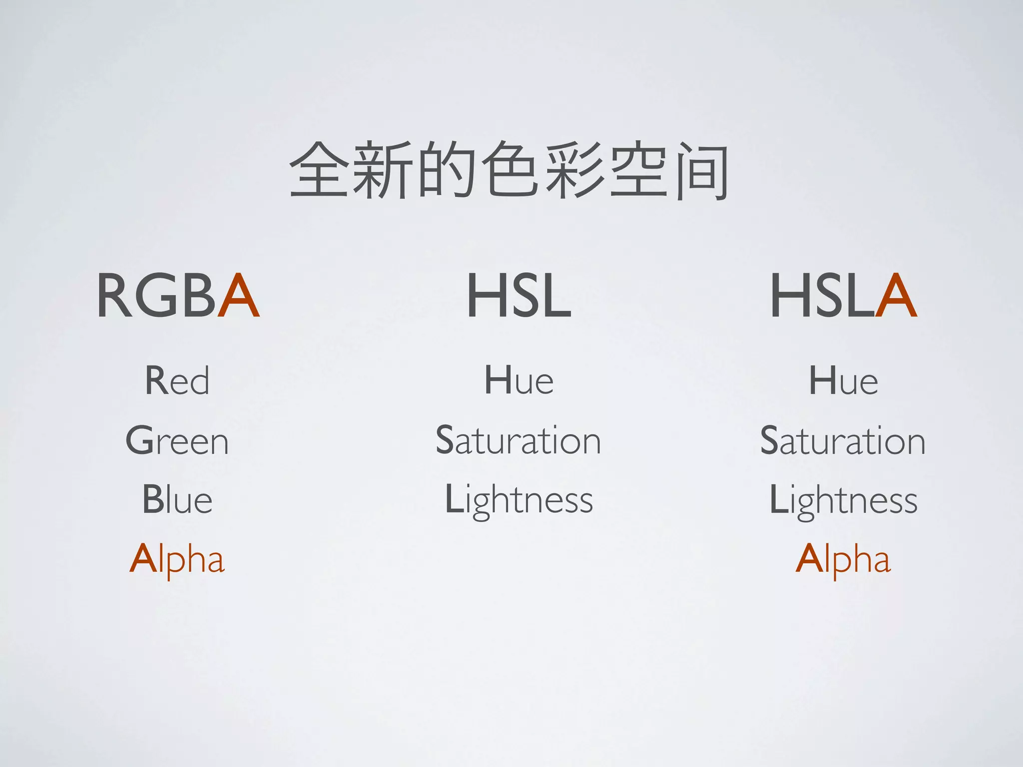 RGBA     HSL         HSLA
 Red       Hue          Hue
Green   Saturation   Saturation
 Blue   Lightness    Lightness
Alpha                  Alpha
 