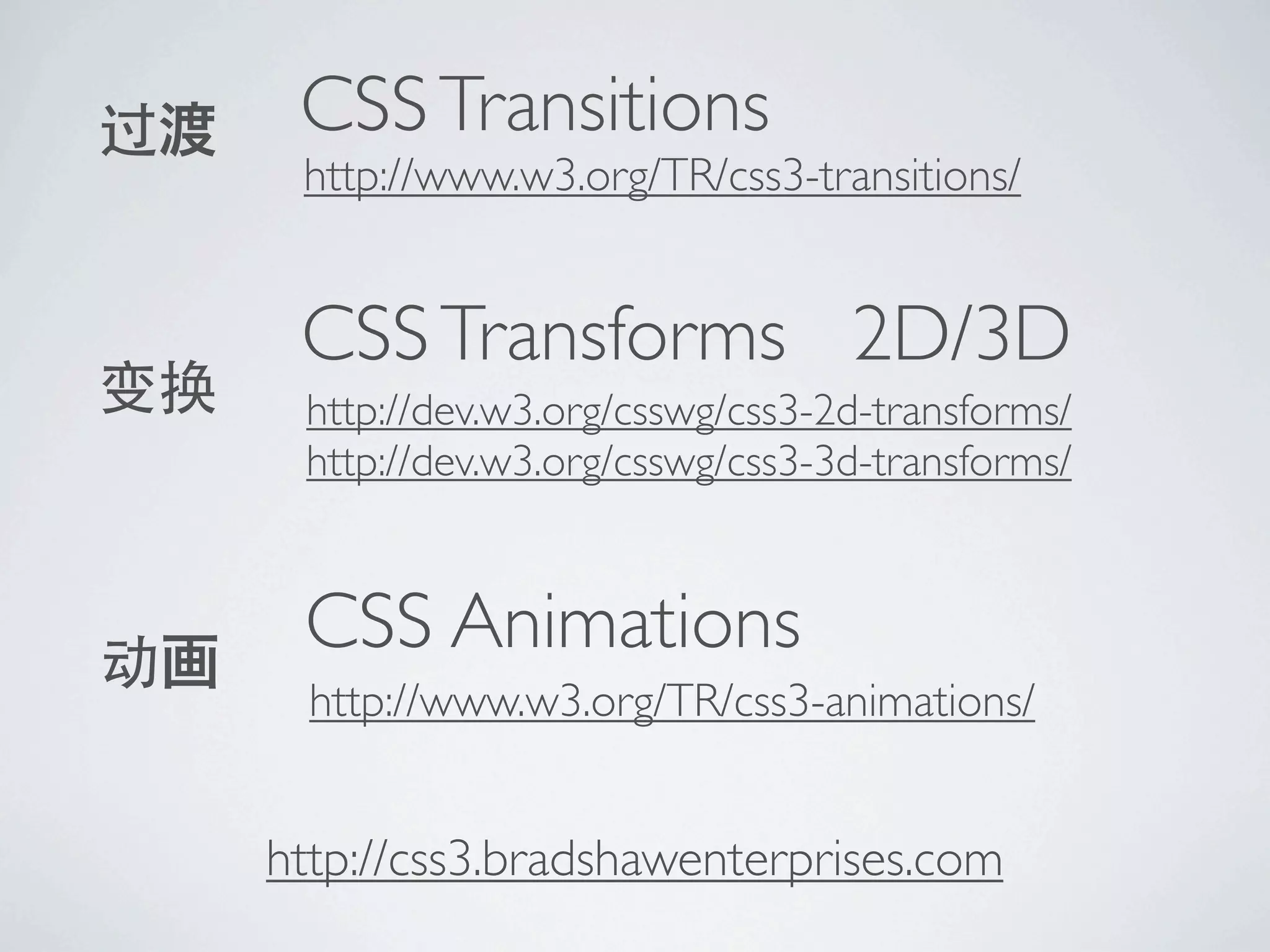CSS Transitions
 http://www.w3.org/TR/css3-transitions/


 CSS Transforms 2D/3D
 http://dev.w3.org/csswg/css3-2d-transforms/
 http://dev.w3.org/csswg/css3-3d-transforms/


 CSS Animations
  http://www.w3.org/TR/css3-animations/


http://css3.bradshawenterprises.com
 