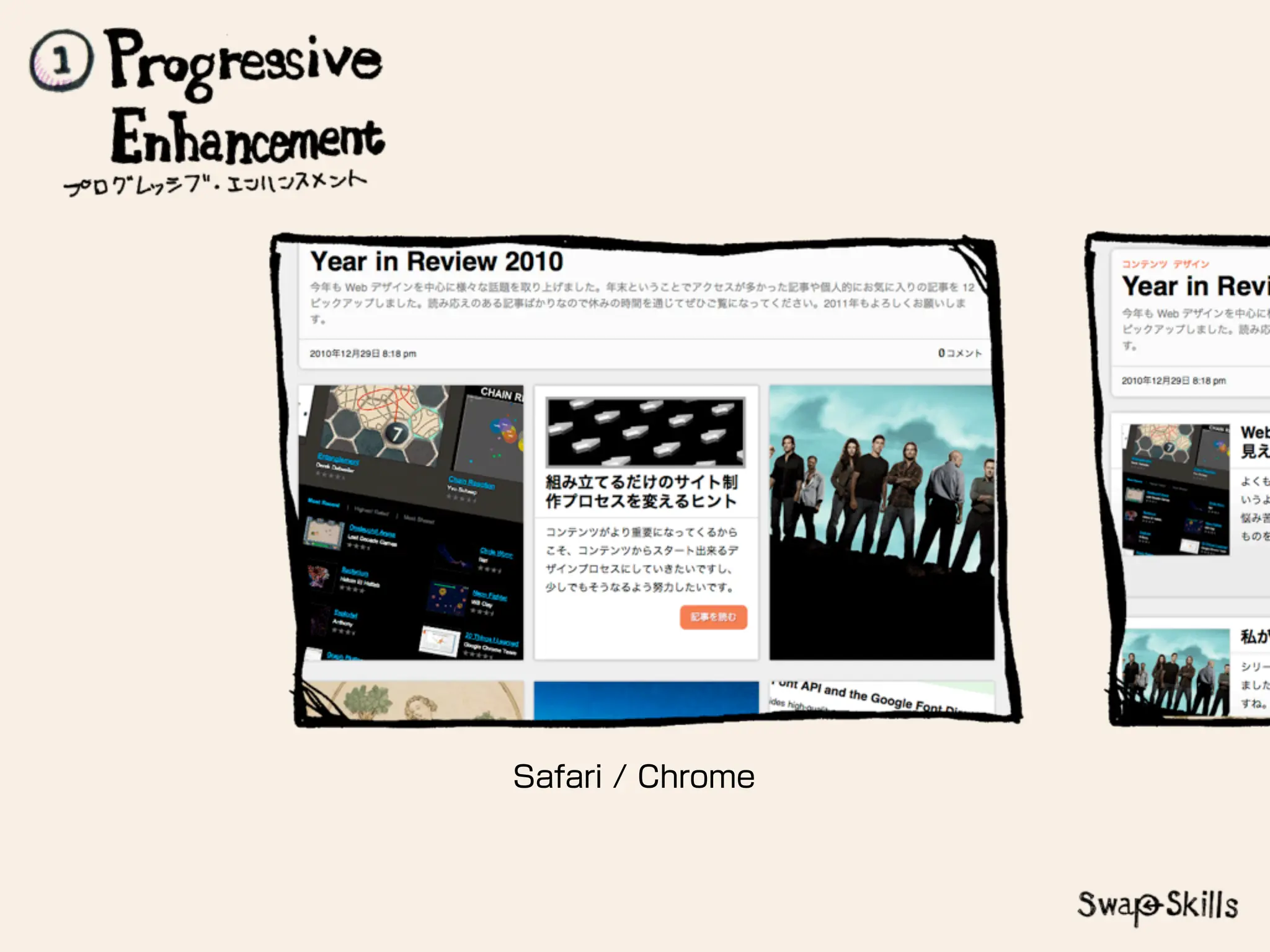 「Mobile First:モバイルファースト」が意味する今後のWebコミュニケーションデザイン