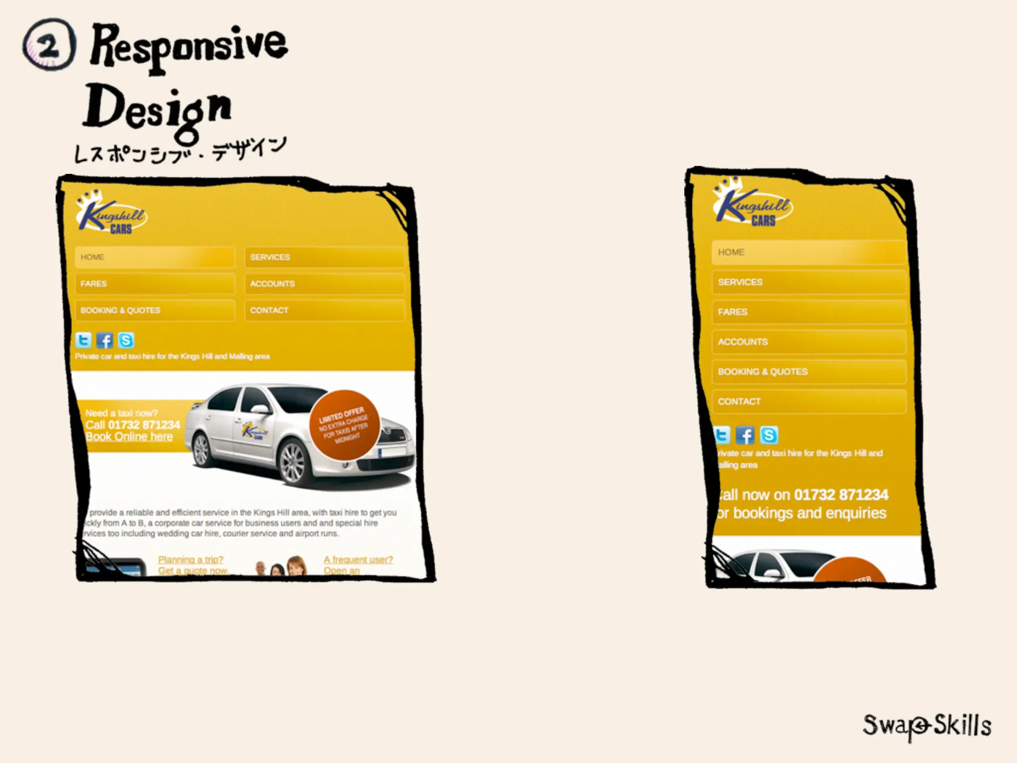 「Mobile First:モバイルファースト」が意味する今後のWebコミュニケーションデザイン