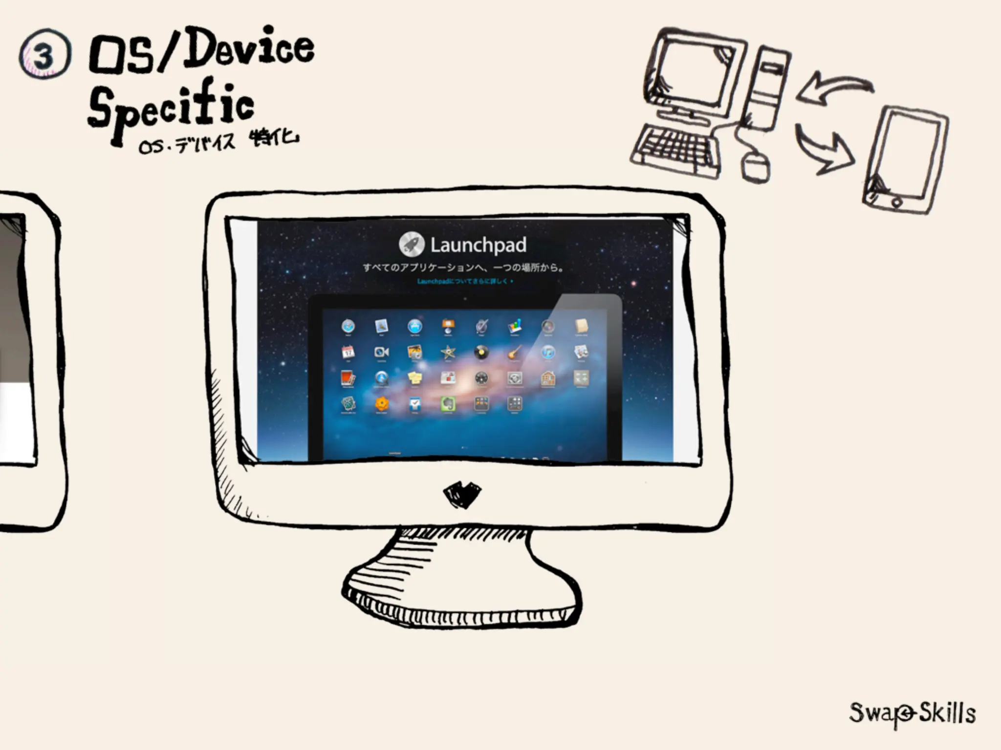 「Mobile First:モバイルファースト」が意味する今後のWebコミュニケーションデザイン