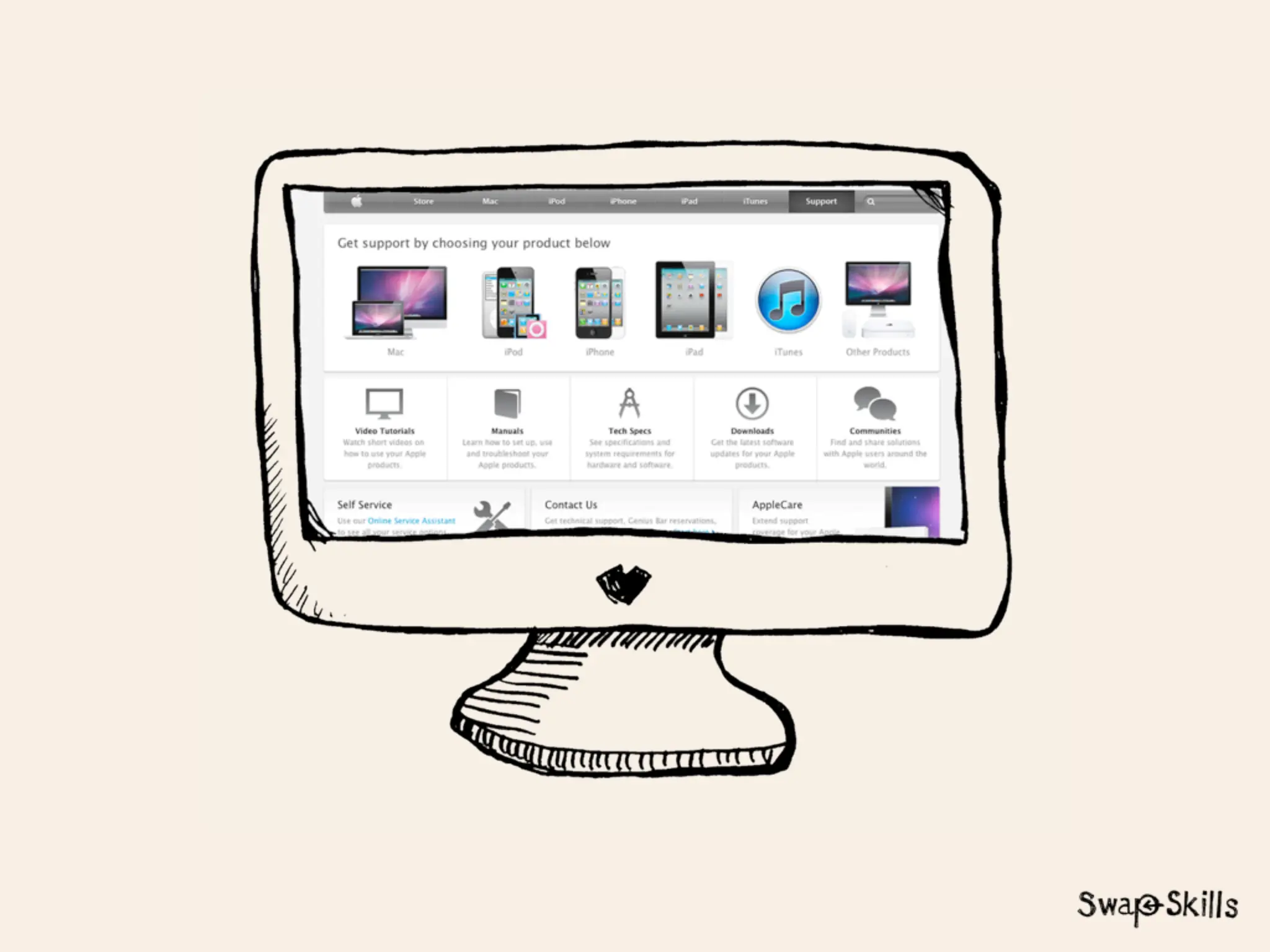 「Mobile First:モバイルファースト」が意味する今後のWebコミュニケーションデザイン