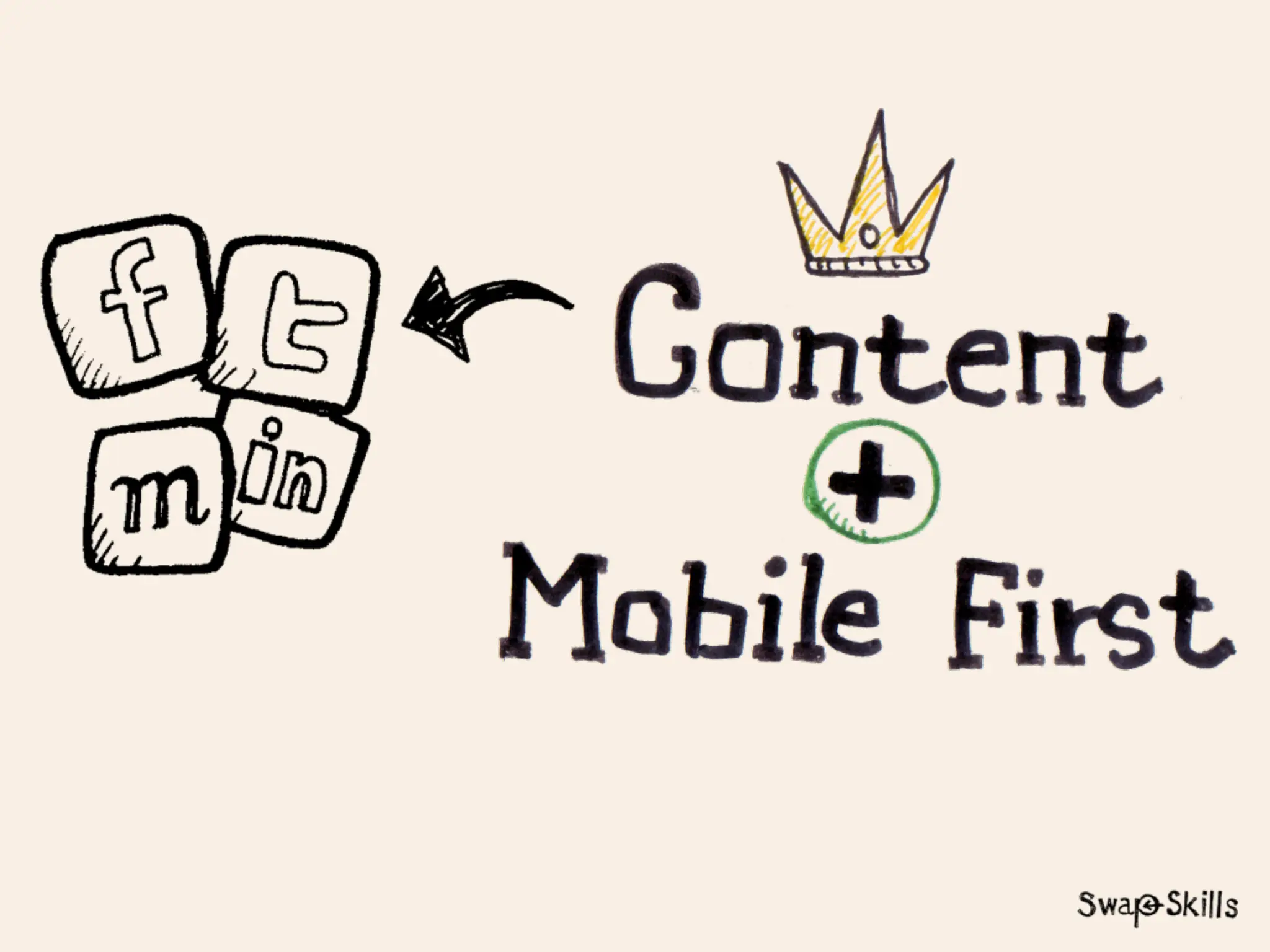 「Mobile First:モバイルファースト」が意味する今後のWebコミュニケーションデザイン