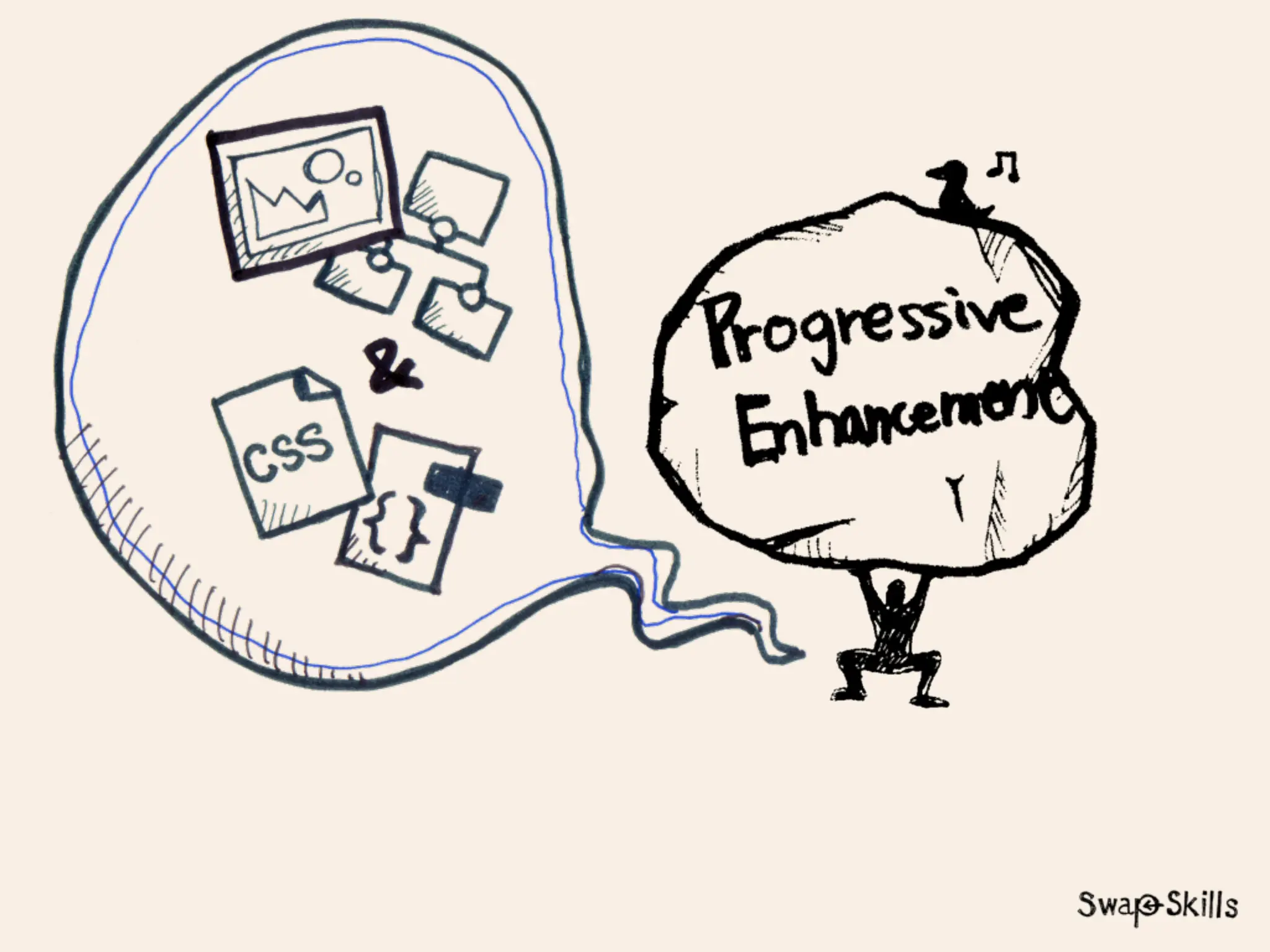 「Mobile First:モバイルファースト」が意味する今後のWebコミュニケーションデザイン