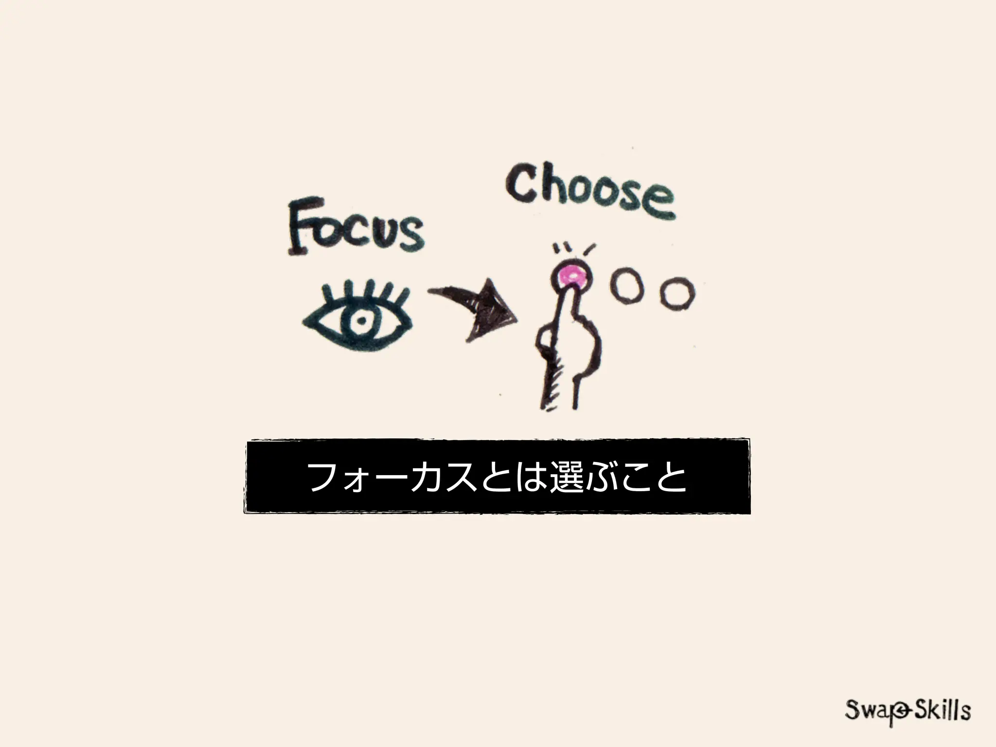 「Mobile First:モバイルファースト」が意味する今後のWebコミュニケーションデザイン