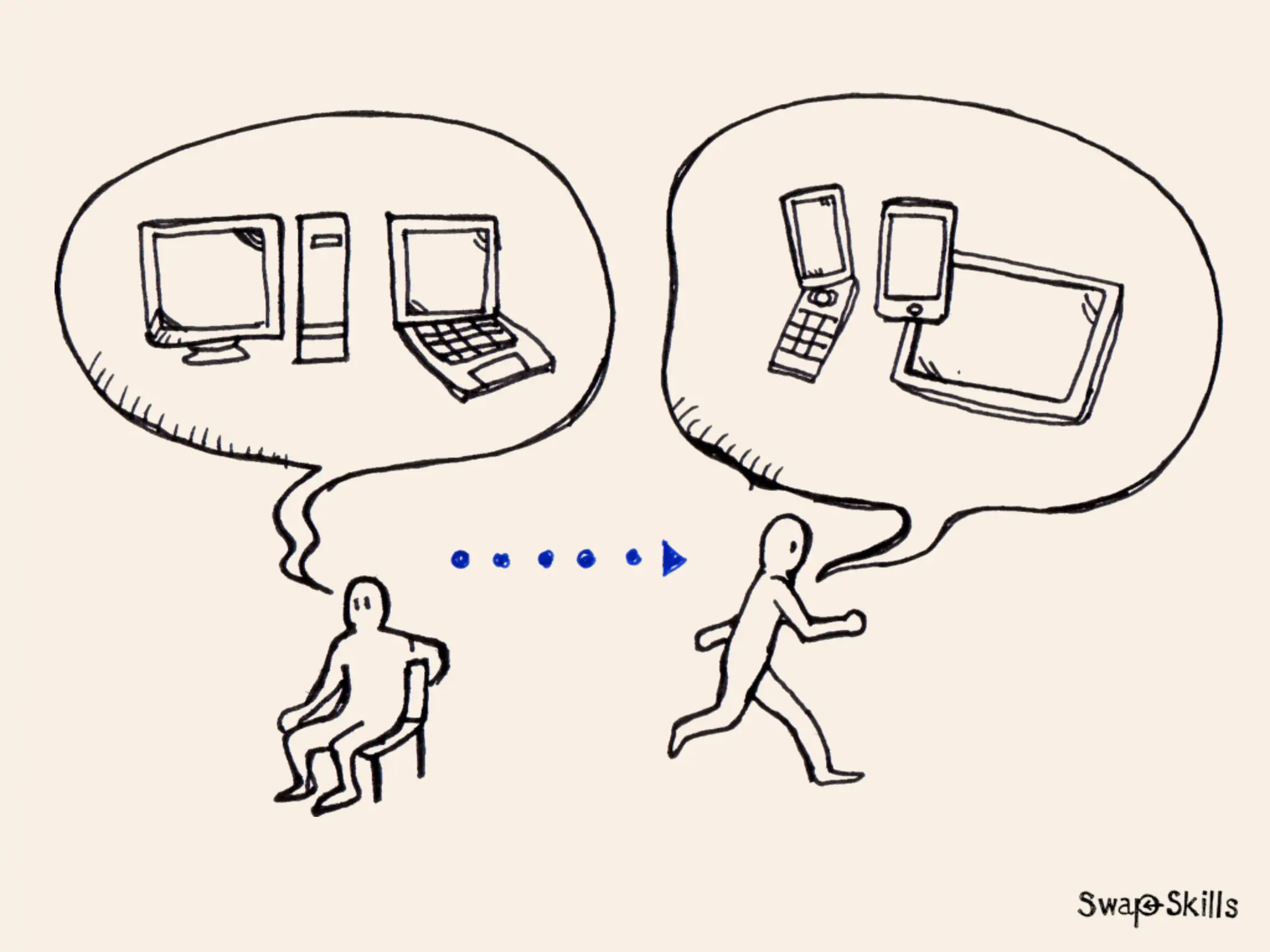 「Mobile First:モバイルファースト」が意味する今後のWebコミュニケーションデザイン