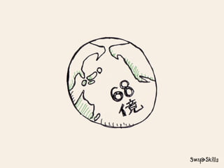 「Mobile First:モバイルファースト」が意味する今後のWebコミュニケーションデザイン