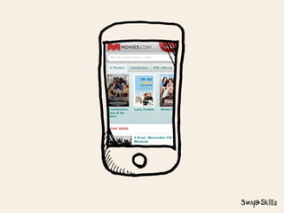 「Mobile First:モバイルファースト」が意味する今後のWebコミュニケーションデザイン