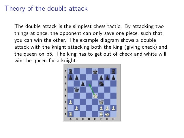 The double attack chess tactic