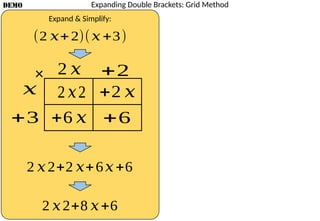 Double-Brackets-Expanding-With-Coefficients-Demonstration.pptx
