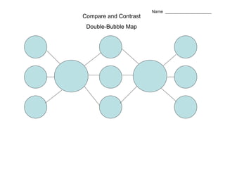 Compare and Contrast Double-Bubble Map Name  ____________________ 