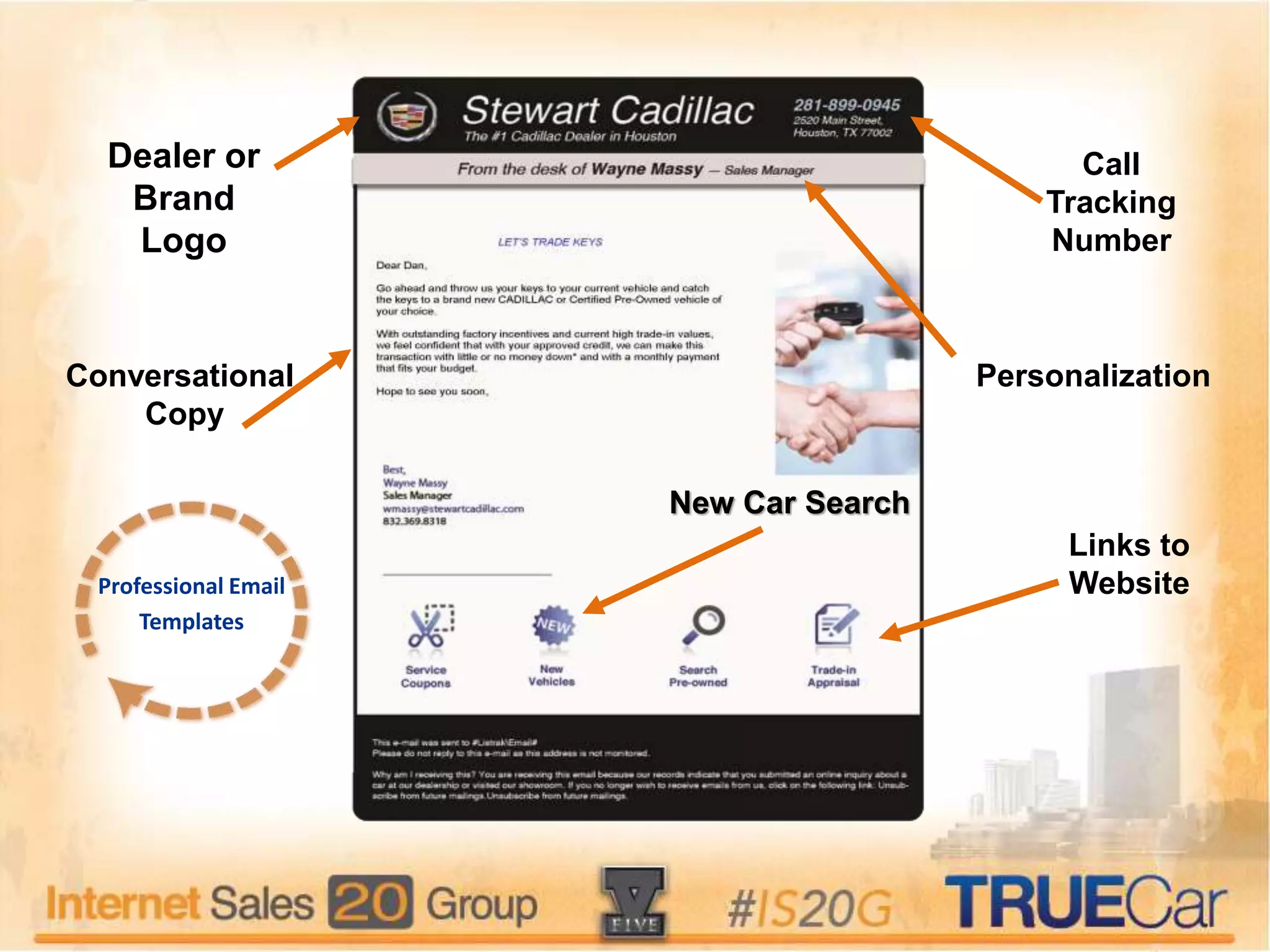 Dealer or
Brand
Logo
Conversational
Copy
New Car Search
Links to
Website
Personalization
Call
Tracking
Number
Professional Email
Templates
 