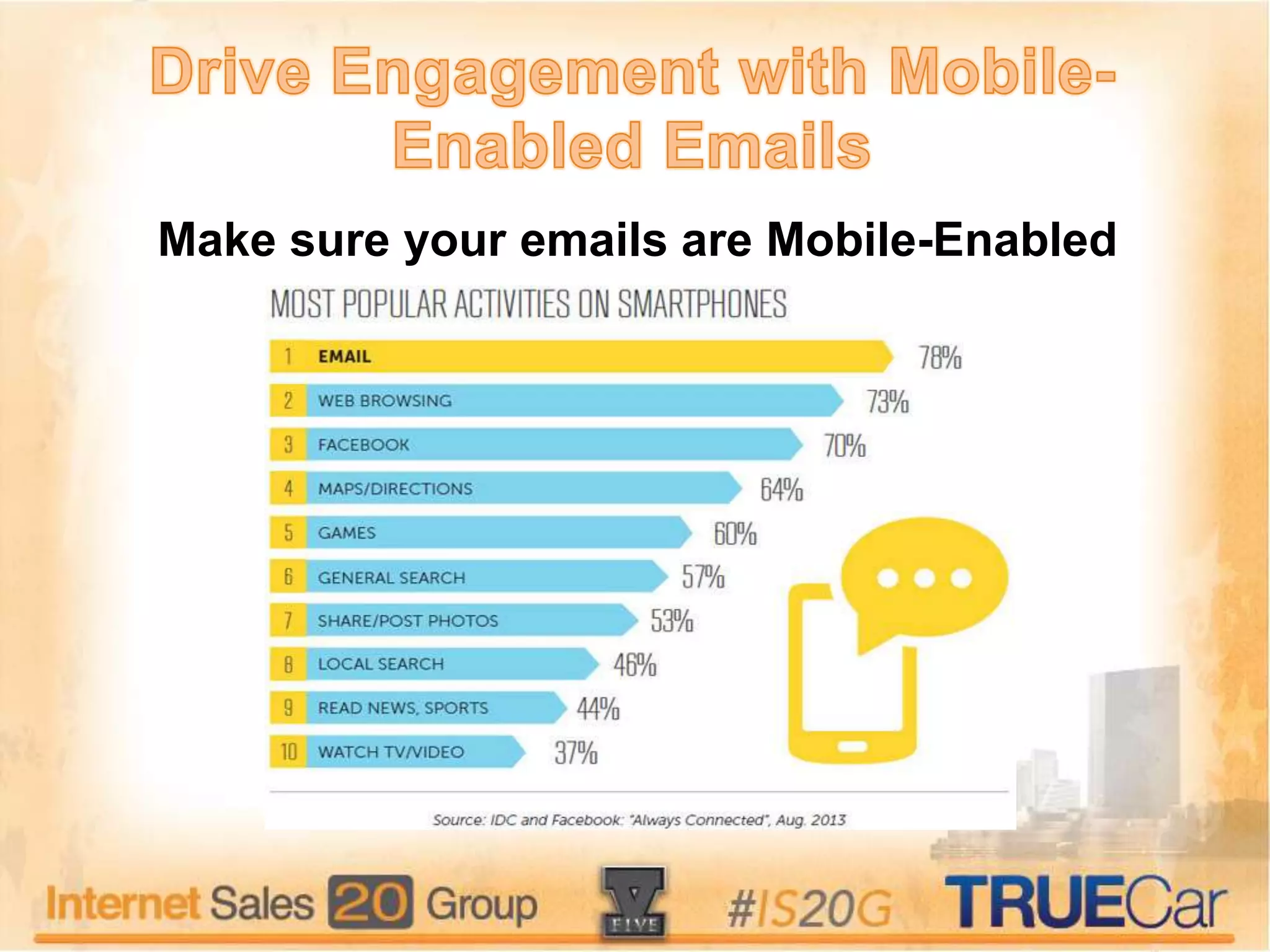 Make sure your emails are Mobile-Enabled
 
