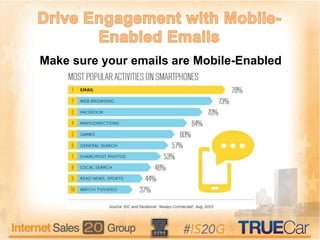 Make sure your emails are Mobile-Enabled
 