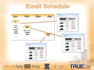 Jan Feb Mar Apr
14
23
1
New
Year’s
Special:
Free
Detail
Valentine’s :
Leasing
Offer
 