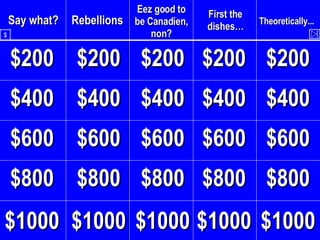 Say what? Eez good to be Canadien, non? First the dishes… Theoretically... $200 $200 $200 $200 $200 $600 $600 $600 $600 $600 $400 $400 $400 $400 $400 $800 $800 $800 $800 $800 $1000 $1000 $1000 $1000 $1000 $ Rebellions 