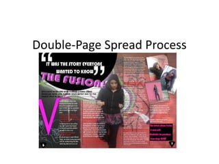 Double-Page Spread Process
 