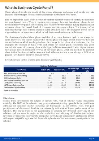 What is Business Cycle Fund ?
Those who wish to take the benefit of first mover advantage and do not wish to take the risks
involved of investing in sectoral funds can invest in the business cycle funds.
Like we experience cycles when it comes to weather (summer-monsoon-winter), the economy
too goes through cycles. When it comes to the economy, there are four distinct phases. In the
boom and recovery phase, the economy does relatively better whereas during depression and
recession phase, the overall level of economic activities comes down. The journey of an
economy through each of these phases is called a business cycle. The change in a cycle can be
triggered due to various reasons which include factors such as interest, inflation etc.
The duration of each of these phases and that of an entire business cycle is not always the
same. Therefore, one cannot easily predict when a phase will begin or end. However, there are
certain indicators which can help indicate the change in the phase of a business cycle. For
example: The increase in bank credit and orders for capital goods companies may point
towards the onset of recovery phase while hyperinflation accompanied with higher interest
rates points towards imminent reversal of the boom phase. What one needs to be mindful
about is that the time period between the lead indicator and the actual change is difficult to
predict - says Balwant Jain from financial express.
Given below are the list of some good Business Cycle funds :-
Disclaimer :
Mutual Fund investments are subject to market risks, read all scheme related documents
carefully. The NAVs of the schemes may go up or down depending upon the factors and forces
affecting the securities market including the fluctuations in the interest rates. The past
performance of the mutual funds is not necessarily indicative of future performance of the
schemes. The Mutual Fund is not guaranteeing or assuring any dividend under any of the
schemes and the same is subject to the availability and adequacy of distributable surplus.
Investors are requested to review the prospectus carefully and obtain expert professional advice
with regard to specific legal, tax and financial implications of the investment/participation in the
scheme.
www.doubleplus.in Page 06
 