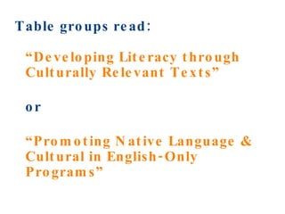 Table groups read: “Developing Literacy through Culturally Relevant Texts”   or “ Promoting Native Language & Cultural in English-Only Programs” 
