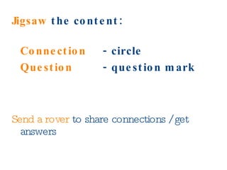 Jigsaw  the content: Connection - circle Question   - question mark Send a rover  to share connections / get answers 