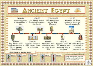 2650 BC              1670 BC        1539-1070 BC                  332 BC
       The first pyramid, The Hyksos people This was the time       Alexander the Great
       a step pyramid, is invade and introduce  of the ‘New         conquered Egypt and
              built           the chariot        Kingdom’            founded Alexandria




     3100 BC             2250 BC           1648 BC              1070 BC                  330 BC
King Narmer unites Egyptians introduce Nilometers were Egyptians joined Ra Queen Cleopatra
Egypt and records it Gods for all areas invented to track and Amun to make   kills herself.
  on the Narmer        of their lives   the height of the Amun-Ra; King of      Romans
  Palette (above)                              Nile           the Gods      conquer Egypt
 Some Gods of Ancient Egypt
                                                                     www.communication4all.co.uk
   Anubis       Thoth         Bastet       Horus         Hathor
                                                                     Pictures used available from Miles
                                                                     Kelly Clip Art, Dorling Kindersley,
                                                                     and www.istockphoto.com
 