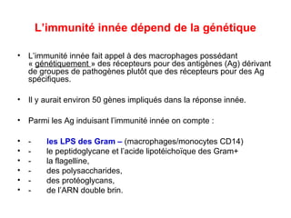 L’immunité innée dépend de la génétique

• L’immunité innée fait appel à des macrophages possédant
  « génétiquement » des récepteurs pour des antigènes (Ag) dérivant
  de groupes de pathogènes plutôt que des récepteurs pour des Ag
  spécifiques.

• Il y aurait environ 50 gènes impliqués dans la réponse innée.

• Parmi les Ag induisant l’immunité innée on compte :

•   -     les LPS des Gram – (macrophages/monocytes CD14)
•   -     le peptidoglycane et l’acide lipotéichoïque des Gram+
•   -     la flagelline,
•   -     des polysaccharides,
•   -     des protéoglycans,
•   -     de l’ARN double brin.
 