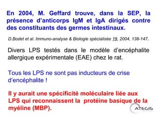 En 2004, M. Geffard trouve, dans la SEP, la
présence d’anticorps IgM et IgA dirigés contre
des constituants des germes intestinaux.
D.Bodet et al. Immuno-analyse & Biologie spécialisée 19, 2004, 138-147.


Divers LPS testés dans le modèle d’encéphalite
allergique expérimentale (EAE) chez le rat.

Tous les LPS ne sont pas inducteurs de crise
d’encéphalite !

Il y aurait une spécificité moléculaire liée aux
LPS qui reconnaissent la protéine basique de
la myéline (MBP).
 