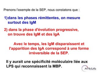 Prenons l’exemple de la SEP, nous constatons que :

1)dans les phases rémittentes, on mesure
  surtout des IgM
2)dans la phase d'évolution progressive,
on trouve des IgM et des IgA

      Avec le temps, les IgM disparaissent et
   l'apparition des IgA correspond à une forme
               irréversible de la SEP.

 Il y aurait une spécificité moléculaire liée aux
 LPS qui reconnaissent la MBP.
 