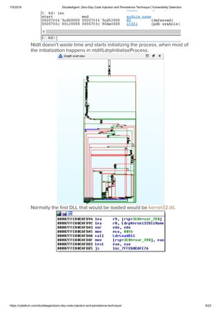 7/5/2018 DoubleAgent: Zero-Day Code Injection and Persistence Technique | Vulnerability Detection
https://cybellum.com/doubleagentzero-day-code-injection-and-persistence-technique/ 6/23
Ntdll doesn’t waste time and starts initializing the process, when most of
the initialization happens in ntdll!LdrpInitializeProcess.
Normally the ﬁrst DLL that would be loaded would be kernel32.dll.
 