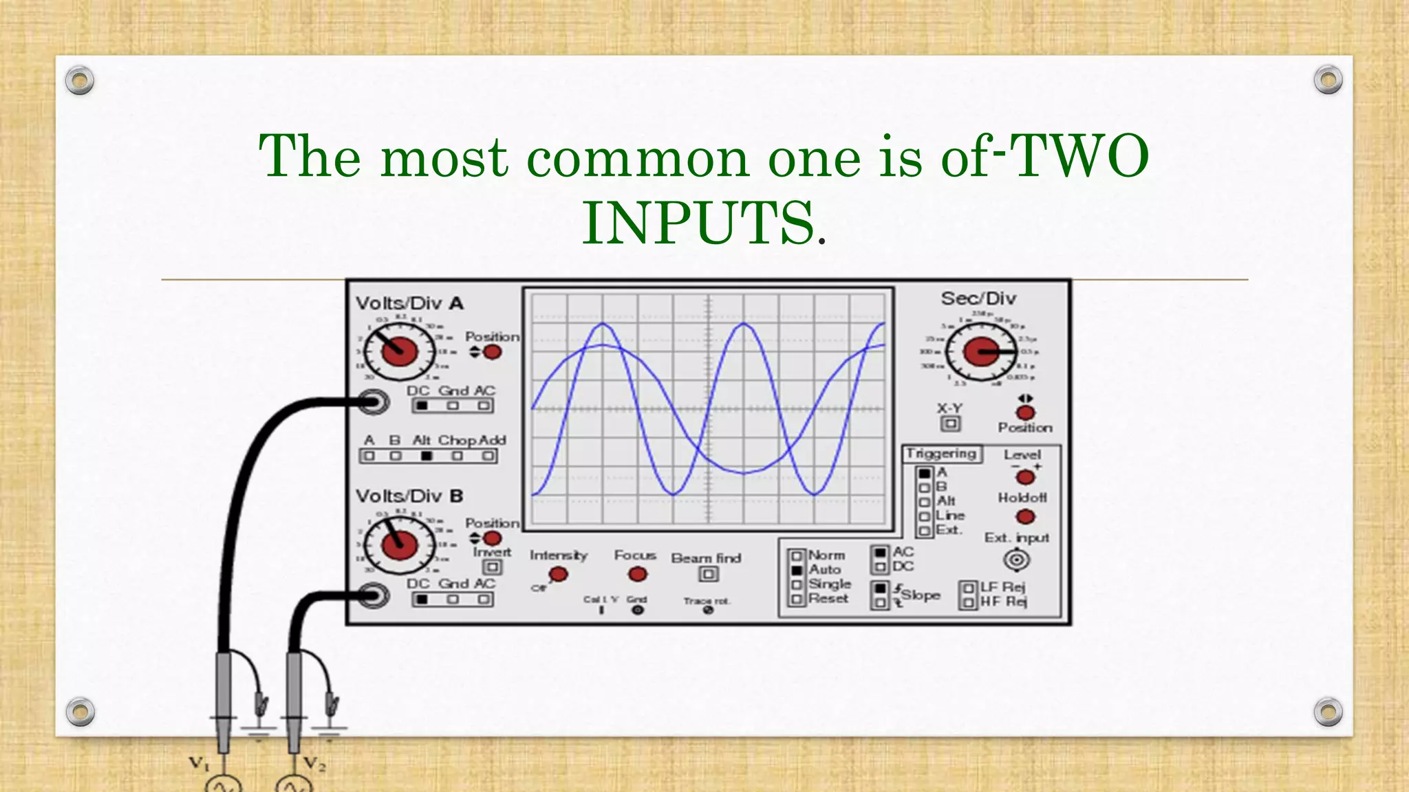 Double beam oscilloscope PPT