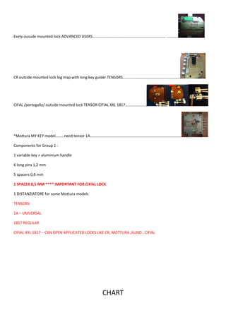 Esety ousude mounted lock ADVANCED USERS…………………………………….…………………………… …………




CR outside mounted lock big map with long key guider TENSORS……………………………………………………




CIFAL /portogallo/ outside mounted lock TENSOR CIFIAL XXL 1817………..………..




*Mottura MY KEY model………need tensor 1A………………………………………………………………..…………………

Components for Group 1 :

1 variable key + aluminium handle

6 long pins 1,2 mm

5 spacers 0,6 mm

1 SPACER 0,5 MM **** IMPORTANT FOR CIFIAL LOCK

1 DISTANZIATORE for some Mottura models

TENSORS:

1A – UNIVERSAL

1817 REGULAR

CIFIAL XXL 1817 – CAN OPEN APPLICATED LOCKS LIKE CR, MOTTURA ,AUNO , CIFIAL




                                                CHART
 