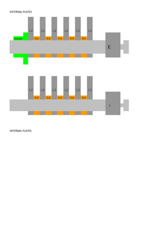 EXTERNAL PLATES




             1,2         1,2         1,2         1,2         1,2         1,2

   nucleo          0.6         0.6         0.6         0.6         0.6


                                                                               E




             1,2         1,2         1,2         1,2         1,2         1,2

                   0.6         0.6         0.6         0.6         0.6

                                                                               I




INTERNAL PLATES
 