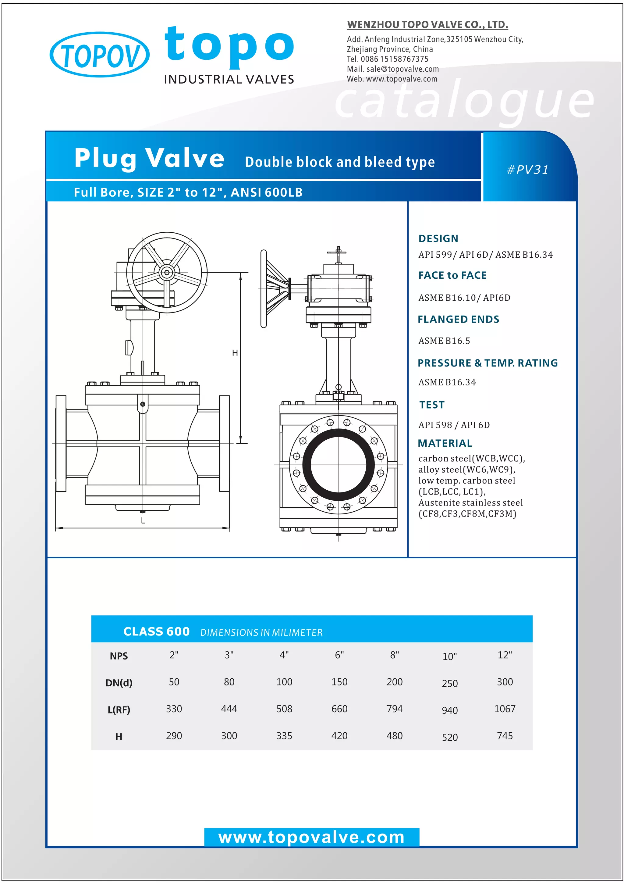 Double block and bleed plug valve 150 lb topo valve catalogue PDF